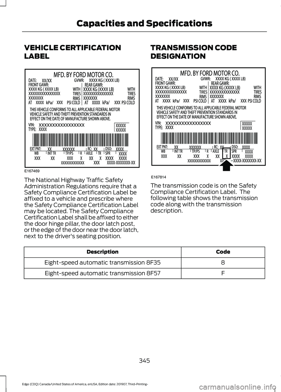 FORD EDGE 2020 Owners Manual VEHICLE CERTIFICATION
LABEL
The National Highway Traffic Safety
Administration Regulations require that a
Safety Compliance Certification Label be
affixed to a vehicle and prescribe where
the Safety C FORD EDGE 2020 Owners Manual VEHICLE CERTIFICATION
LABEL
The National Highway Traffic Safety
Administration Regulations require that a
Safety Compliance Certification Label be
affixed to a vehicle and prescribe where
the Safety C