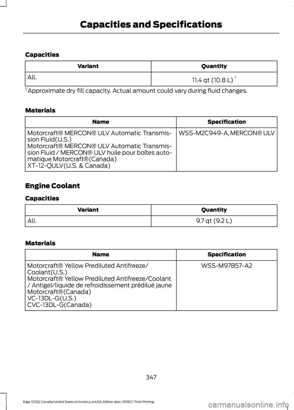 FORD EDGE 2020 User Guide Capacities
Quantity
Variant
11.4 qt (10.8 L)1
All.
1 Approximate dry fill capacity. Actual amount could vary during fluid changes.
Materials Specification
Name
WSS-M2C949-A, MERCON® ULV
Motorcraft® FORD EDGE 2020 User Guide Capacities
Quantity
Variant
11.4 qt (10.8 L)1
All.
1 Approximate dry fill capacity. Actual amount could vary during fluid changes.
Materials Specification
Name
WSS-M2C949-A, MERCON® ULV
Motorcraft®