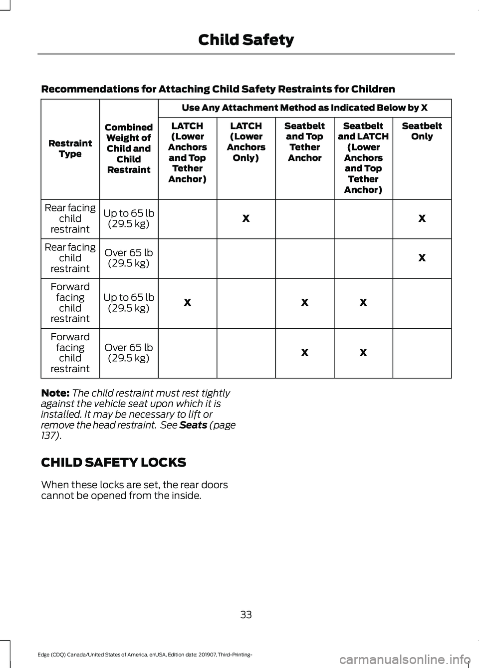 FORD EDGE 2020  Owners Manual Recommendations for Attaching Child Safety Restraints for Children
Use Any Attachment Method as Indicated Below by X
Combined Weight ofChild and Child
Restraint
Restraint
Type Seatbelt
Only
Seatbelt
a