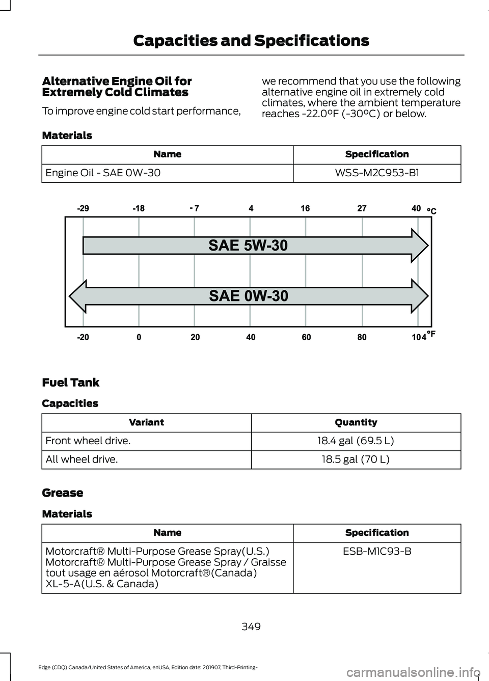 FORD EDGE 2020 Owners Manual Alternative Engine Oil for
Extremely Cold Climates
To improve engine cold start performance,
we recommend that you use the following
alternative engine oil in extremely cold
climates, where the ambien FORD EDGE 2020 Owners Manual Alternative Engine Oil for
Extremely Cold Climates
To improve engine cold start performance,
we recommend that you use the following
alternative engine oil in extremely cold
climates, where the ambien