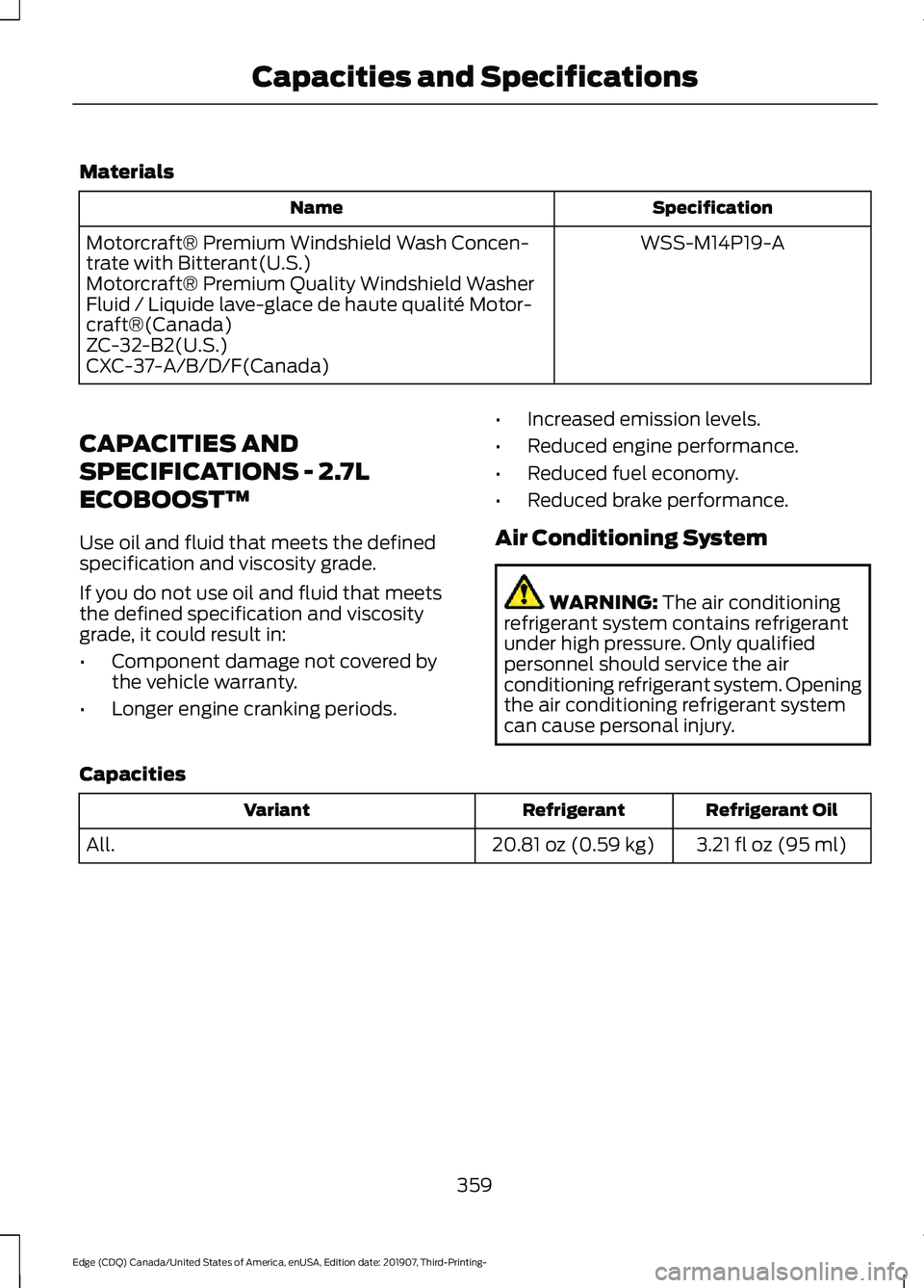 FORD EDGE 2020 Owners Manual Materials
Specification
Name
WSS-M14P19-A
Motorcraft® Premium Windshield Wash Concen-
trate with Bitterant(U.S.)
Motorcraft® Premium Quality Windshield Washer
Fluid / Liquide lave-glace de haute qua FORD EDGE 2020 Owners Manual Materials
Specification
Name
WSS-M14P19-A
Motorcraft® Premium Windshield Wash Concen-
trate with Bitterant(U.S.)
Motorcraft® Premium Quality Windshield Washer
Fluid / Liquide lave-glace de haute qua