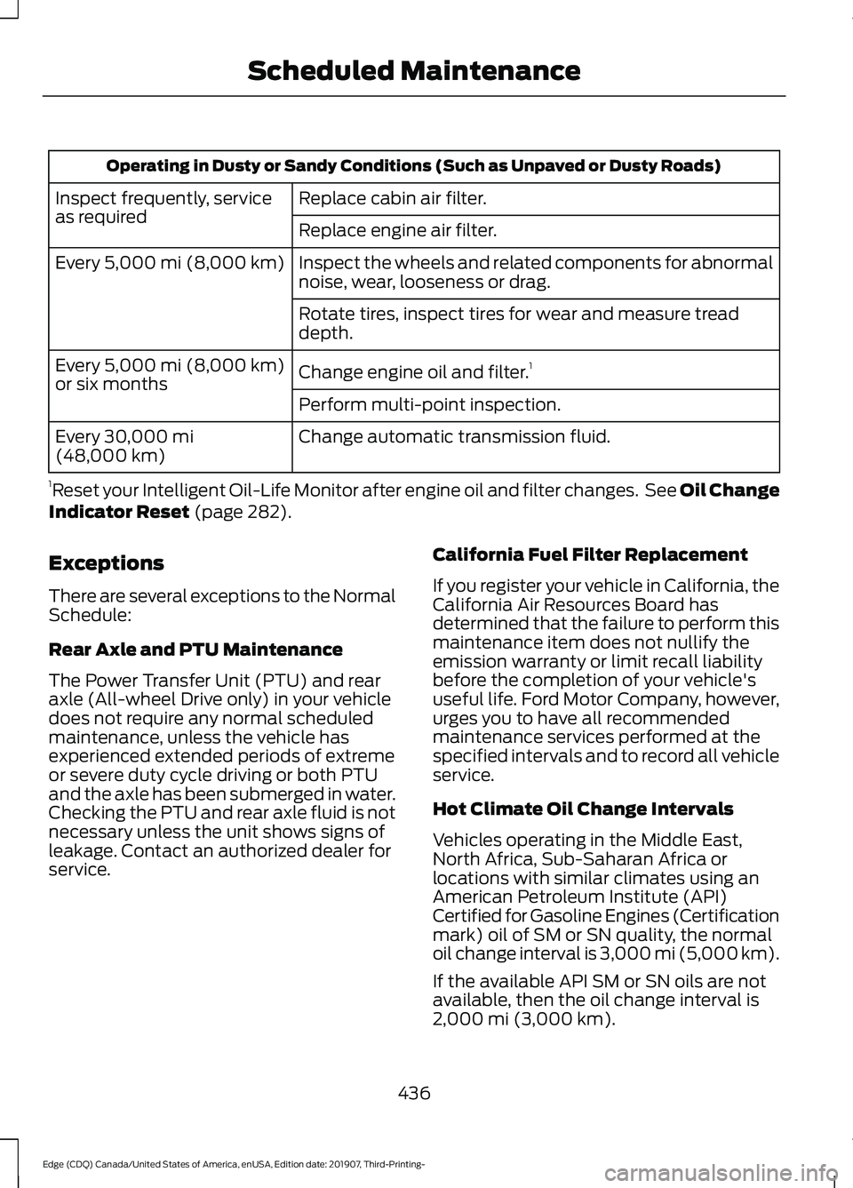 FORD EDGE 2020  Owners Manual Operating in Dusty or Sandy Conditions (Such as Unpaved or Dusty Roads)
Replace cabin air filter.
Inspect frequently, service
as required
Replace engine air filter.
Inspect the wheels and related comp