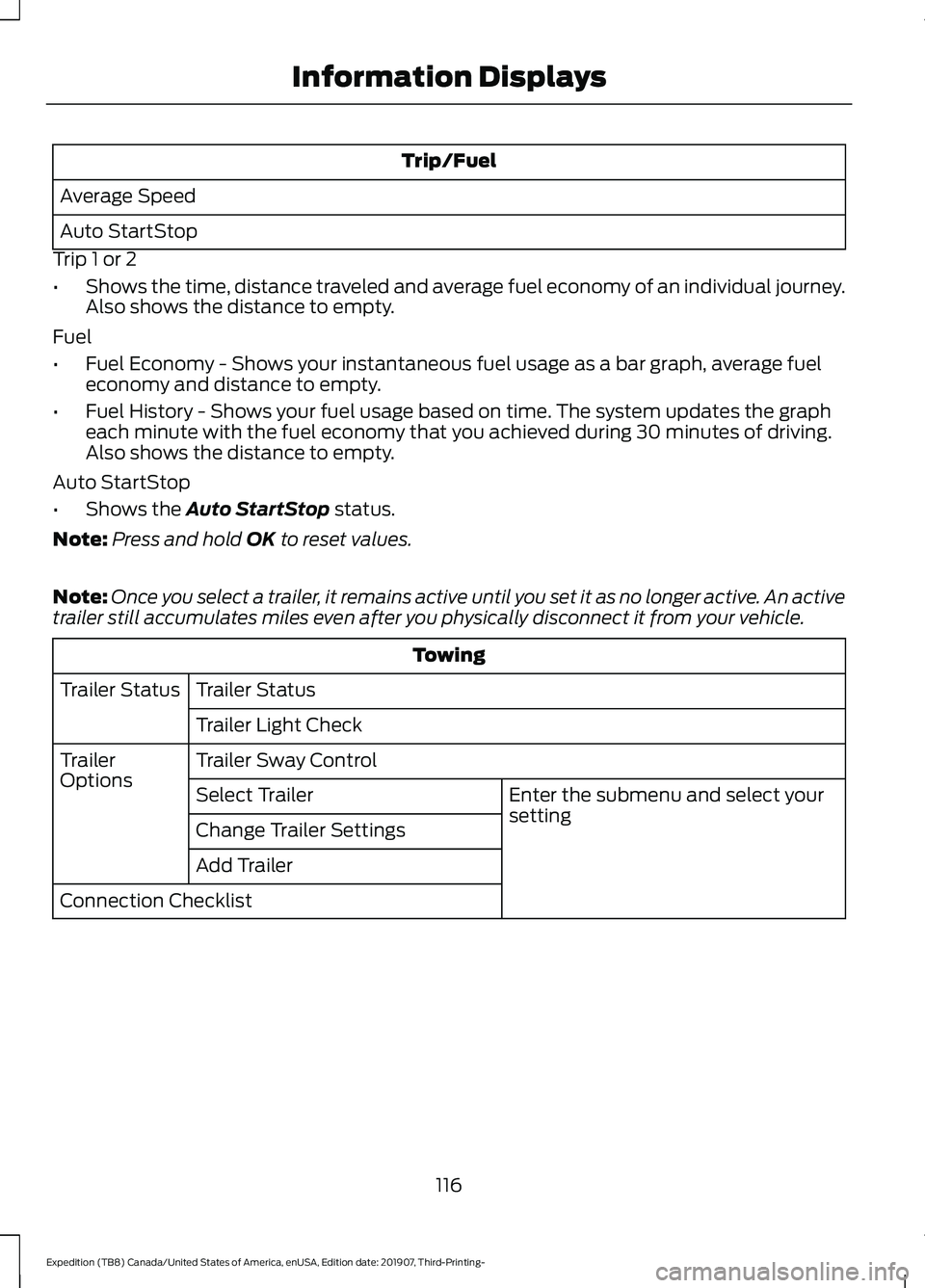 FORD EXPEDITION 2020  Owners Manual Trip/Fuel
Average Speed
Auto StartStop
Trip 1 or 2
• Shows the time, distance traveled and average fuel economy of an individual journey.
Also shows the distance to empty.
Fuel
• Fuel Economy - Sh