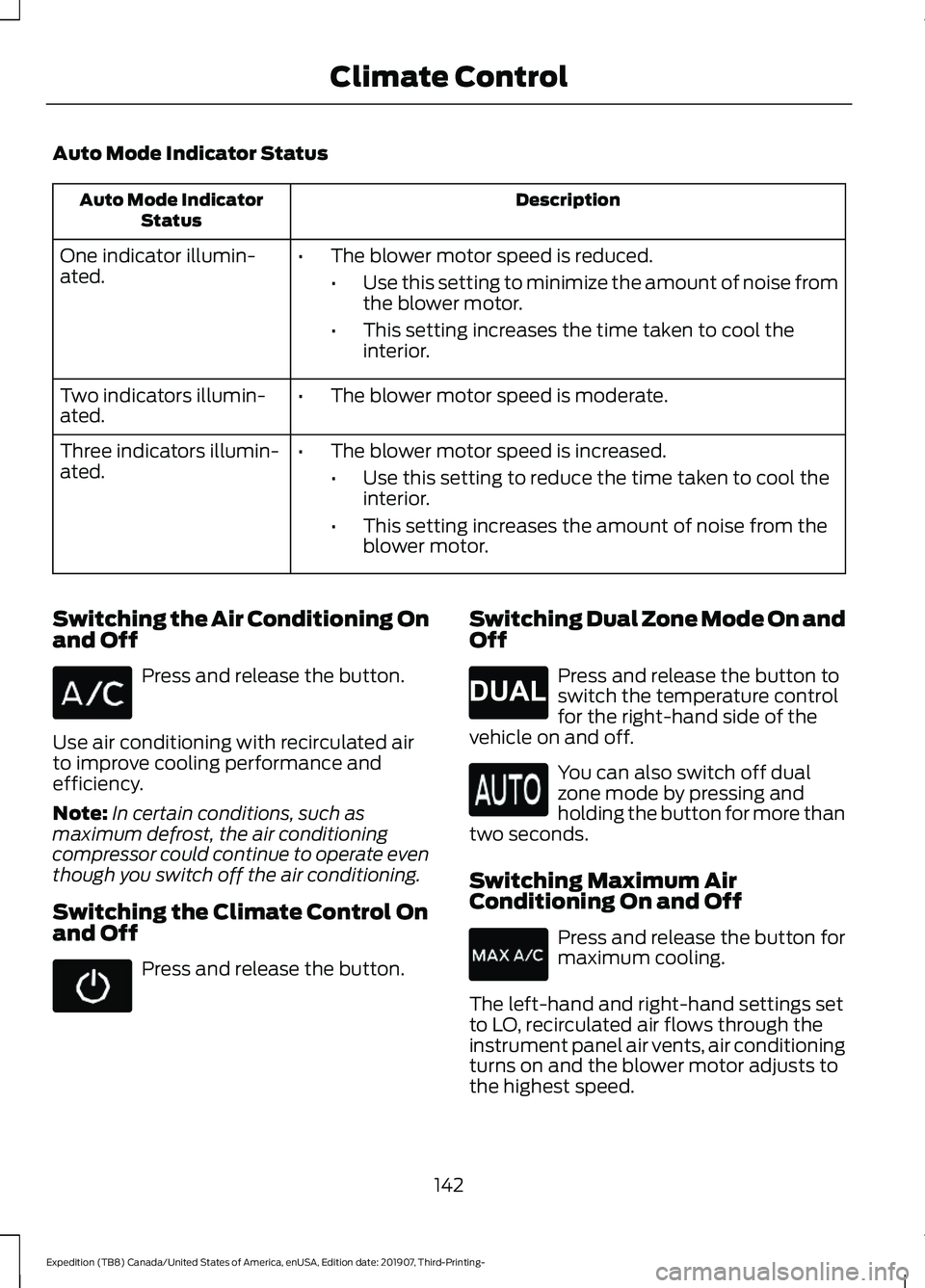 FORD EXPEDITION 2020  Owners Manual Auto Mode Indicator Status
Description
Auto Mode Indicator
Status
One indicator illumin-
ated. •
The blower motor speed is reduced.
•Use this setting to minimize the amount of noise from
the blowe