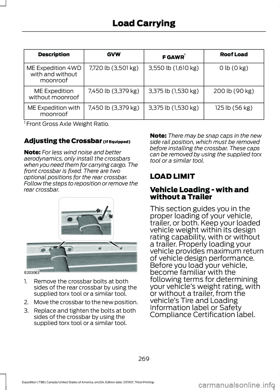 FORD EXPEDITION 2020  Owners Manual Roof Load
F GAWR 1
GVW
Description
0 lb (0 kg)
3,550 lb (1,610 kg)
7,720 lb (3,501 kg)
ME Expedition 4WD
with and without moonroof
200 lb (90 kg)
3,375 lb (1,530 kg)
7,450 lb (3,379 kg)
ME Expedition
