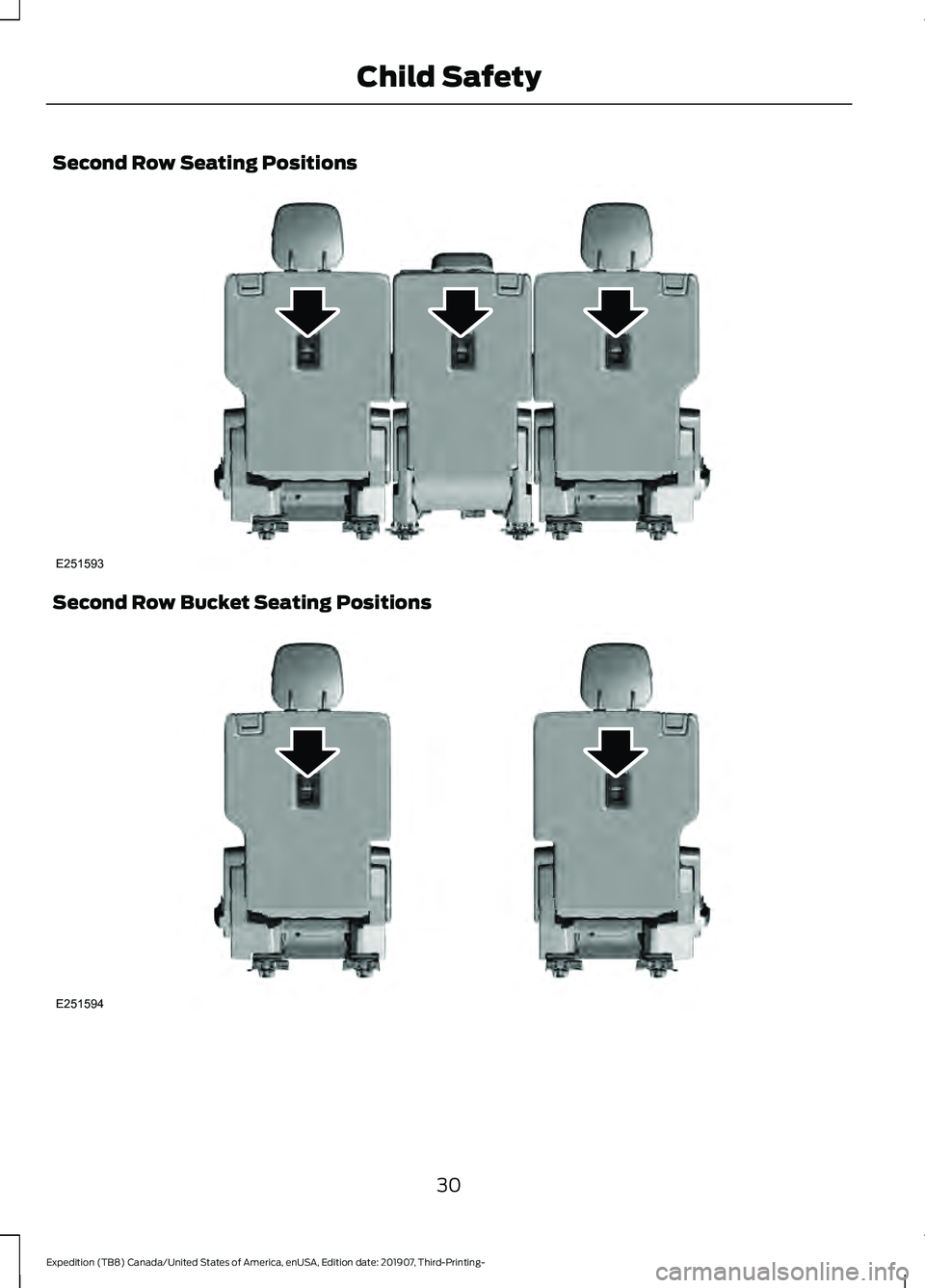 FORD EXPEDITION 2020 Owners Guide Second Row Seating Positions
Second Row Bucket Seating Positions
30
Expedition (TB8) Canada/United States of America, enUSA, Edition date: 201907, Third-Printing- Child SafetyE251593 E251594 FORD EXPEDITION 2020 Owners Guide Second Row Seating Positions
Second Row Bucket Seating Positions
30
Expedition (TB8) Canada/United States of America, enUSA, Edition date: 201907, Third-Printing- Child SafetyE251593 E251594