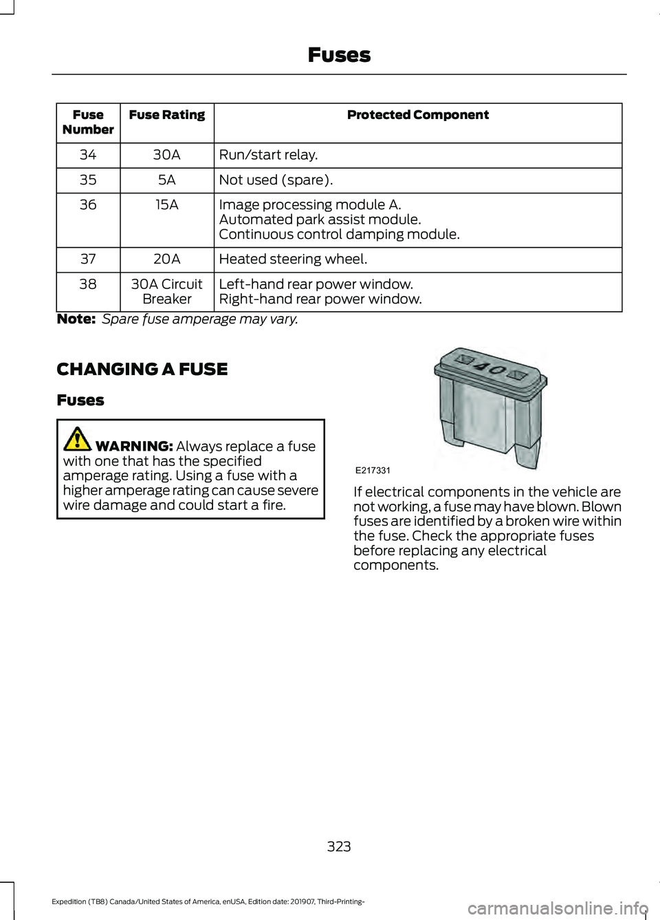 FORD EXPEDITION 2020  Owners Manual Protected Component
Fuse Rating
Fuse
Number
Run/start relay.
30A
34
Not used (spare).
5A
35
Image processing module A.
15A
36
Automated park assist module.
Continuous control damping module.
Heated st