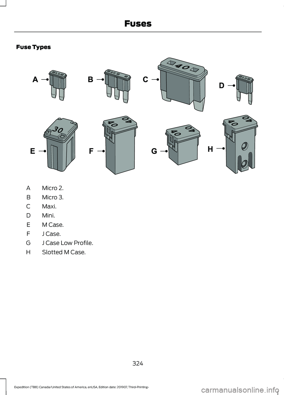 FORD EXPEDITION 2020 User Guide Fuse Types
Micro 2.
A
Micro 3.
B
Maxi.
C
Mini.
D
M Case.
E
J Case.
F
J Case Low Profile.
G
Slotted M Case.
H
324
Expedition (TB8) Canada/United States of America, enUSA, Edition date: 201907, Third-Pr