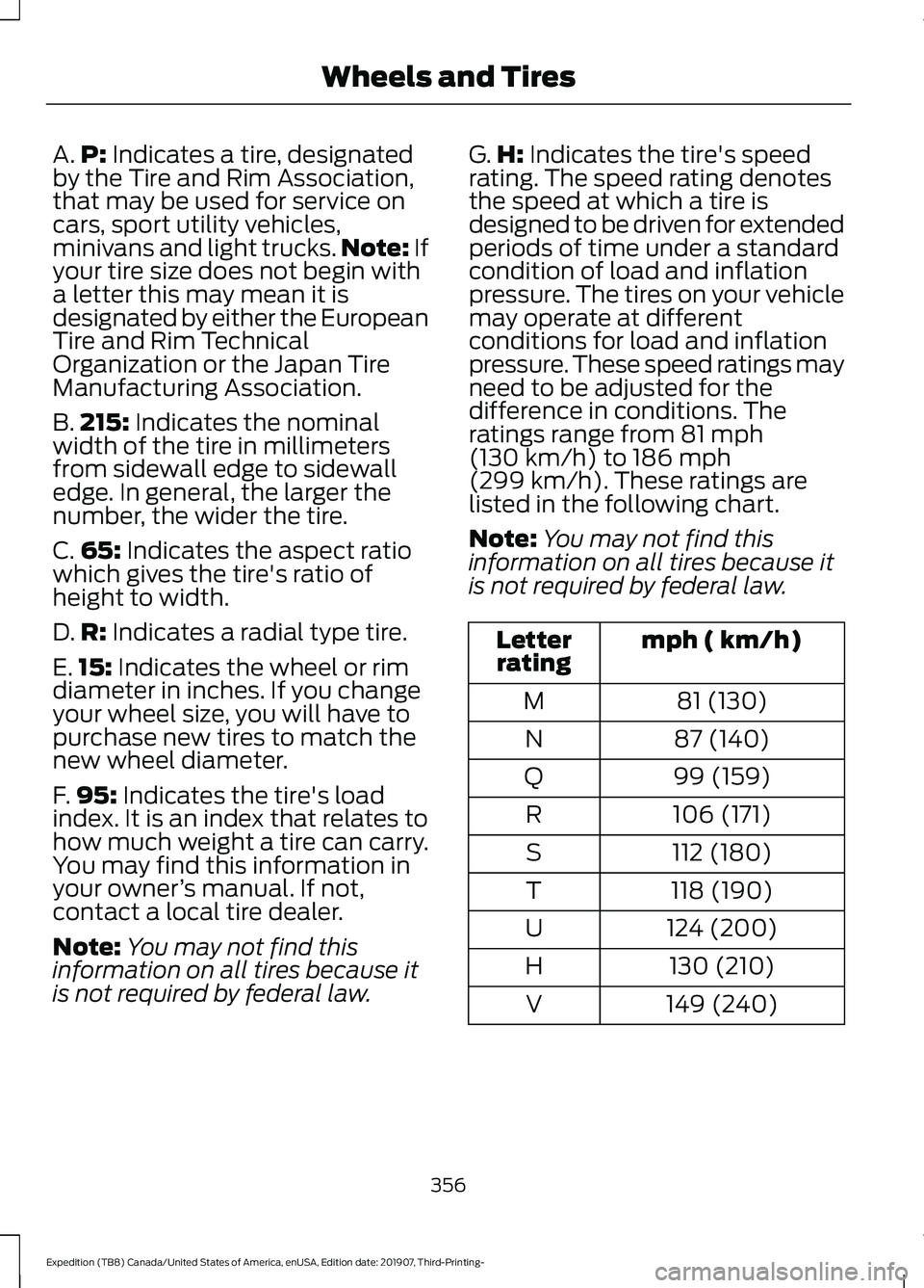 FORD EXPEDITION 2020  Owners Manual A.
P: Indicates a tire, designated
by the Tire and Rim Association,
that may be used for service on
cars, sport utility vehicles,
minivans and light trucks. Note:
 If
your tire size does not begin wit