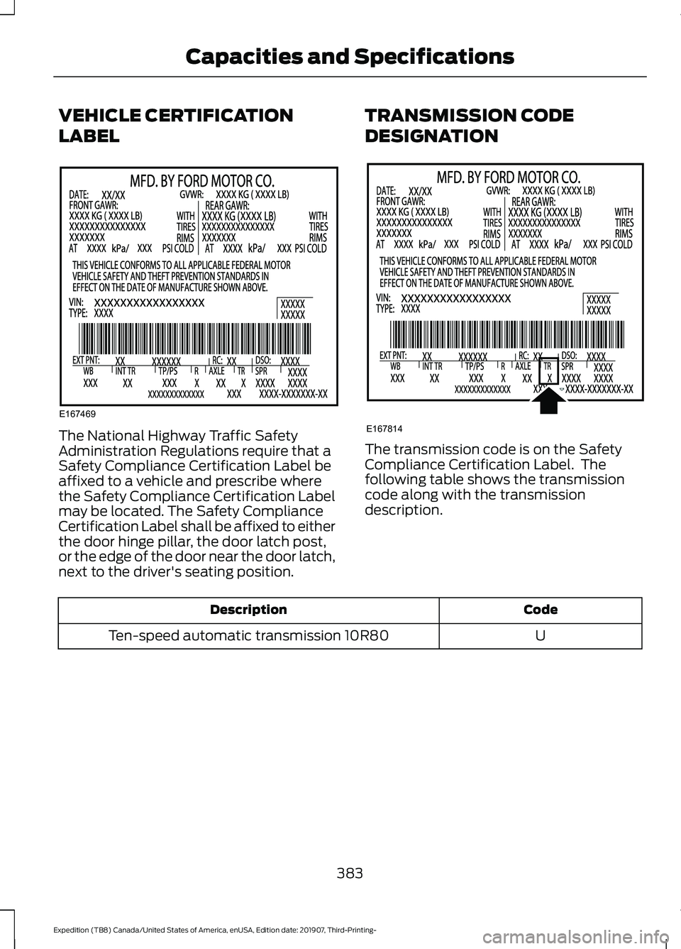 FORD EXPEDITION 2020  Owners Manual VEHICLE CERTIFICATION
LABEL
The National Highway Traffic Safety
Administration Regulations require that a
Safety Compliance Certification Label be
affixed to a vehicle and prescribe where
the Safety C