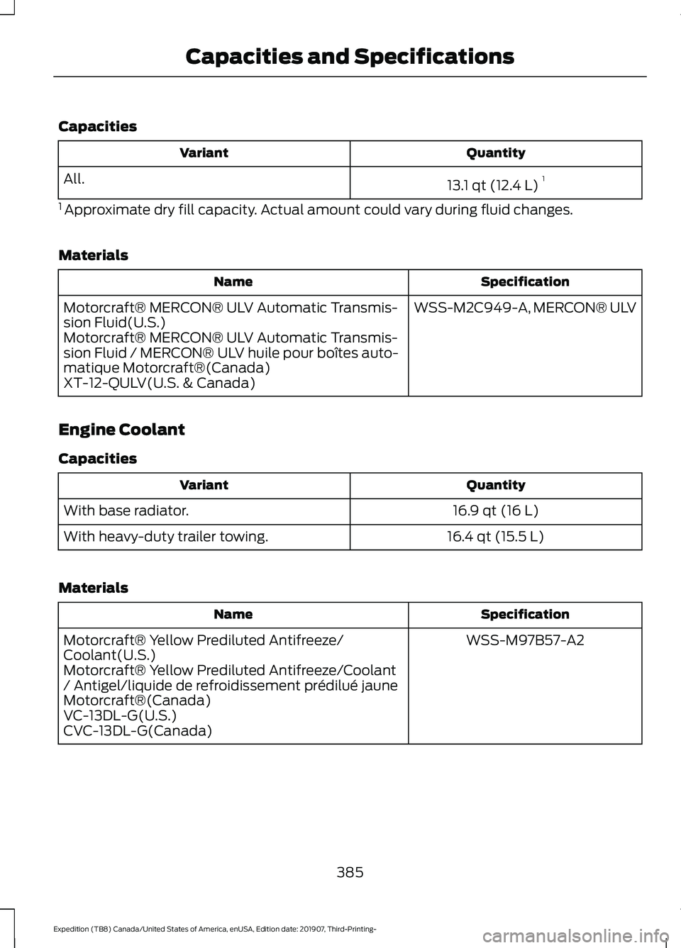 FORD EXPEDITION 2020  Owners Manual Capacities
Quantity
Variant
13.1 qt (12.4 L)1
All.
1  Approximate dry fill capacity. Actual amount could vary during fluid changes.
Materials Specification
Name
WSS-M2C949-A, MERCON® ULV
Motorcraft®