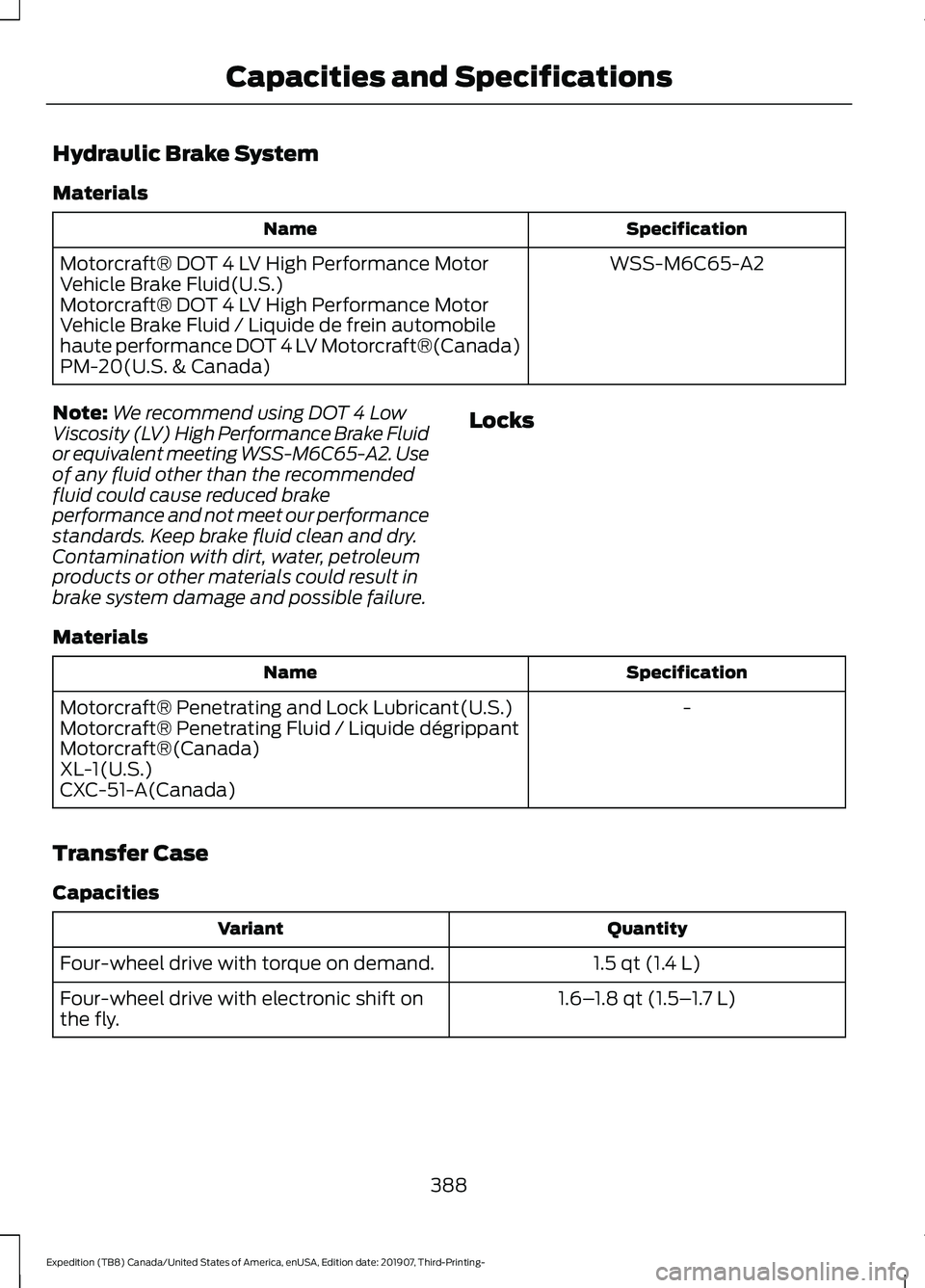 FORD EXPEDITION 2020  Owners Manual Hydraulic Brake System
Materials
Specification
Name
WSS-M6C65-A2
Motorcraft® DOT 4 LV High Performance Motor
Vehicle Brake Fluid(U.S.)
Motorcraft® DOT 4 LV High Performance Motor
Vehicle Brake Fluid