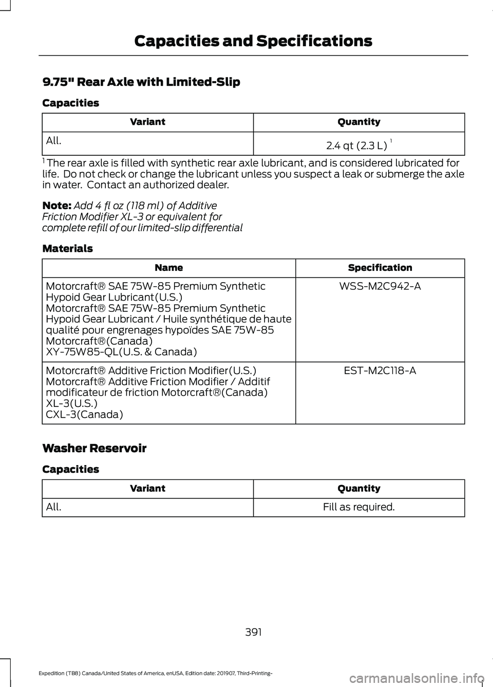 FORD EXPEDITION 2020  Owners Manual 9.75" Rear Axle with Limited-Slip
Capacities
Quantity
Variant
2.4 qt (2.3 L)1
All.
1  The rear axle is filled with synthetic rear axle lubricant, and is considered lubricated for
life.  Do not che