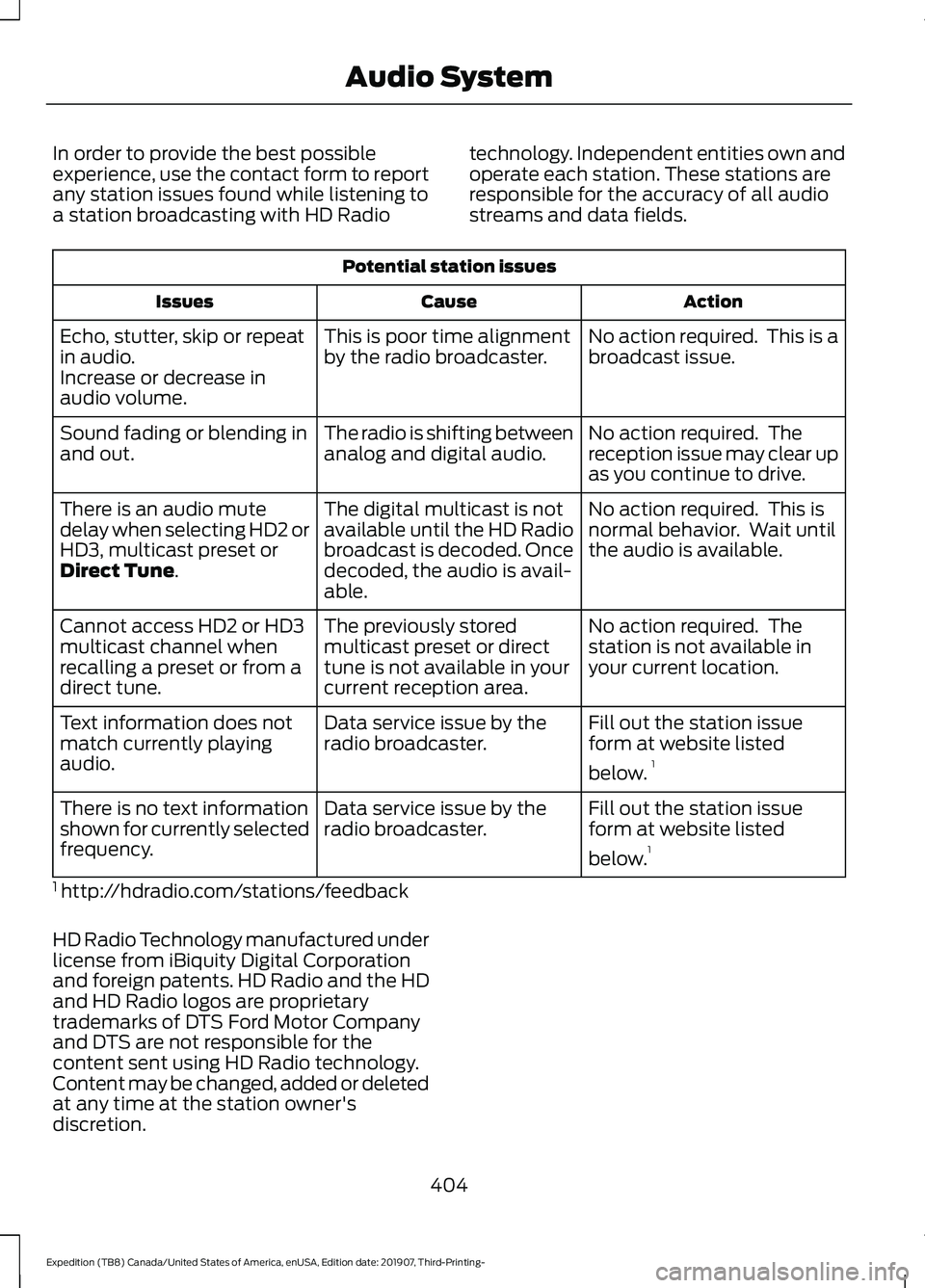 FORD EXPEDITION 2020  Owners Manual In order to provide the best possible
experience, use the contact form to report
any station issues found while listening to
a station broadcasting with HD Radio
technology. Independent entities own a