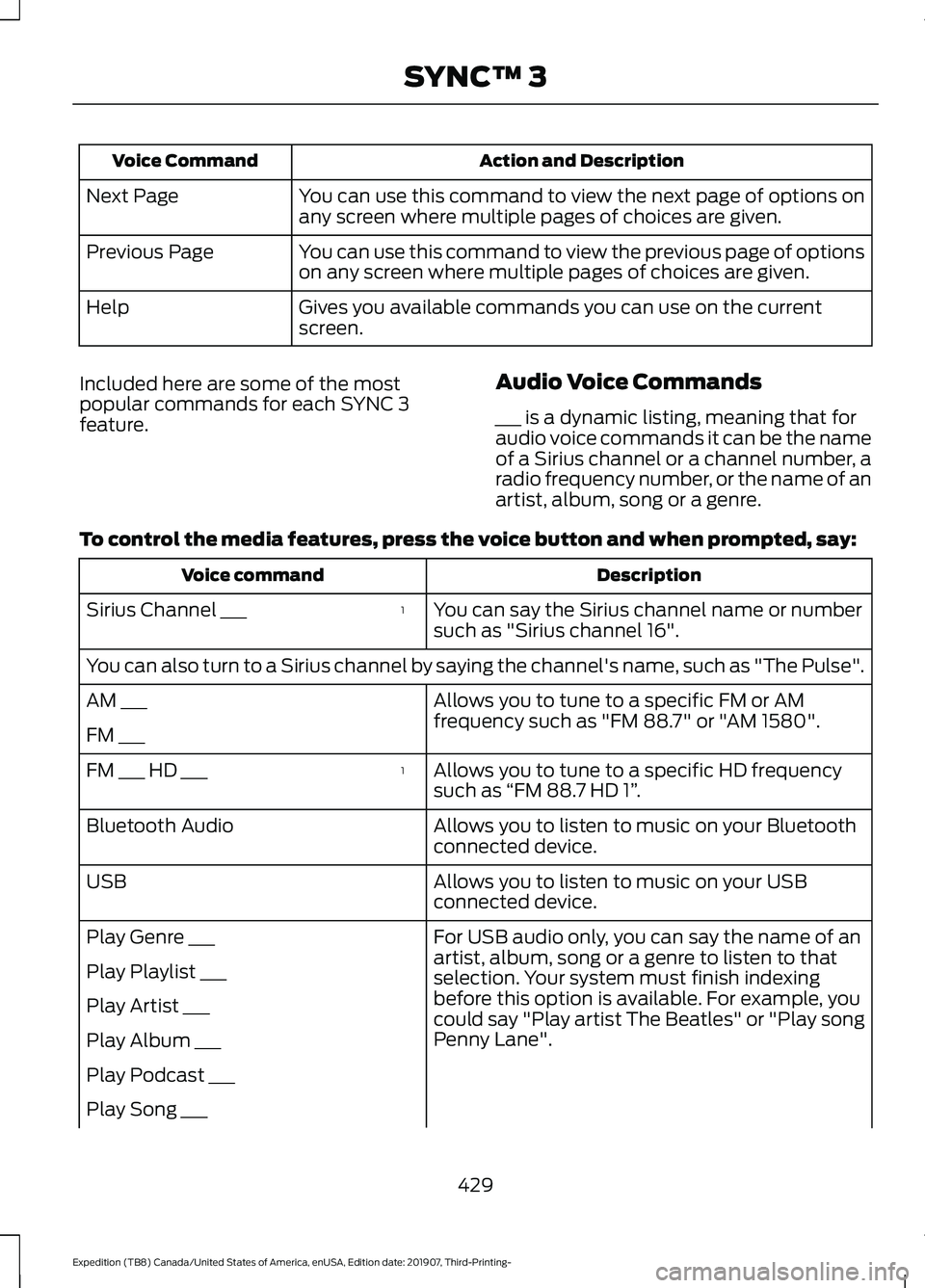 FORD EXPEDITION 2020 User Guide Action and Description
Voice Command
You can use this command to view the next page of options on
any screen where multiple pages of choices are given.
Next Page
You can use this command to view the p