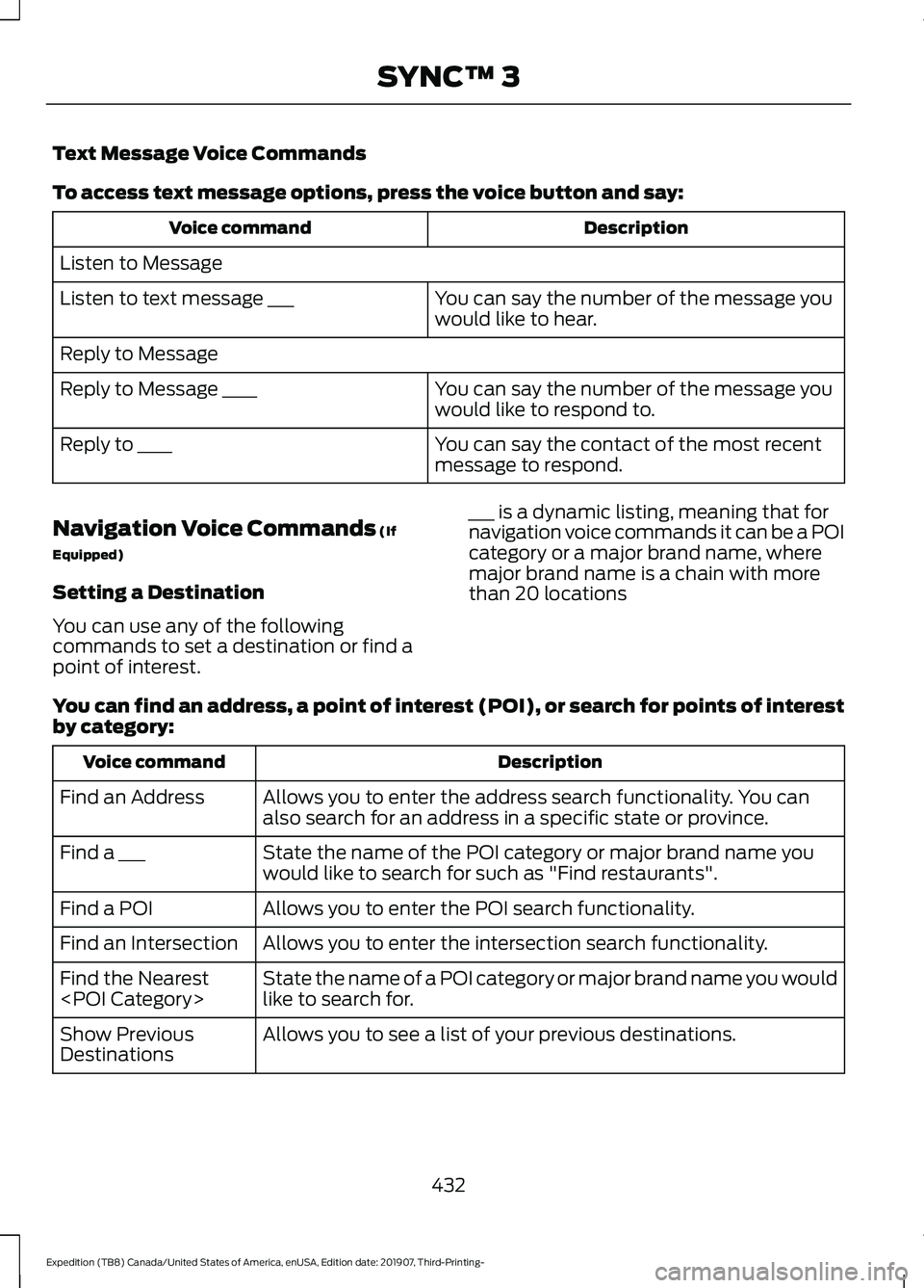 FORD EXPEDITION 2020  Owners Manual Text Message Voice Commands
To access text message options, press the voice button and say:
Description
Voice command
Listen to Message You can say the number of the message you
would like to hear.
Li