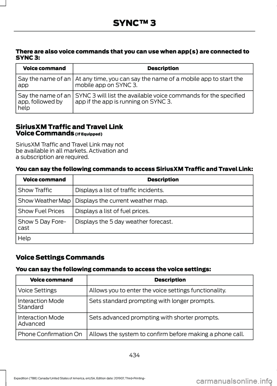 FORD EXPEDITION 2020  Owners Manual There are also voice commands that you can use when app(s) are connected to
SYNC 3:
Description
Voice command
At any time, you can say the name of a mobile app to start the
mobile app on SYNC 3.
Say t