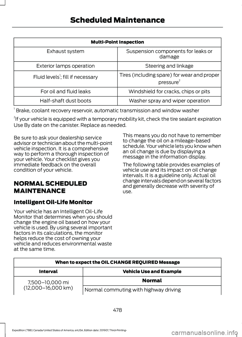 FORD EXPEDITION 2020  Owners Manual Multi-Point Inspection
Suspension components for leaks ordamage
Exhaust system
Steering and linkage
Exterior lamps operation
Tires (including spare) for wear and properpressure2
Fluid levels 1
; fill 