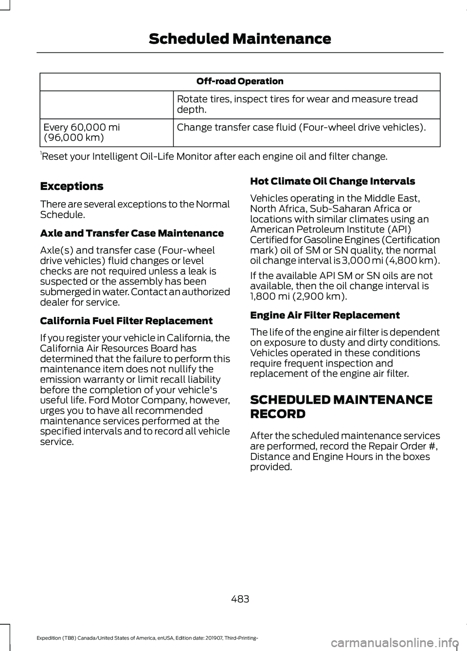 FORD EXPEDITION 2020 User Guide Off-road Operation
Rotate tires, inspect tires for wear and measure tread
depth.
Change transfer case fluid (Four-wheel drive vehicles).
Every 60,000 mi
(96,000 km)
1 Reset your Intelligent Oil-Life M