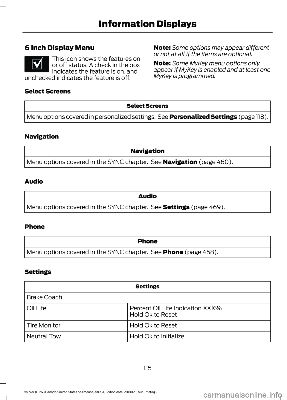 FORD EXPLORER 2020 Owners Manual 6 Inch Display Menu
This icon shows the features on
or off status. A check in the box
indicates the feature is on, and
unchecked indicates the feature is off. Note:
Some options may appear different
o FORD EXPLORER 2020 Owners Manual 6 Inch Display Menu
This icon shows the features on
or off status. A check in the box
indicates the feature is on, and
unchecked indicates the feature is off. Note:
Some options may appear different
o