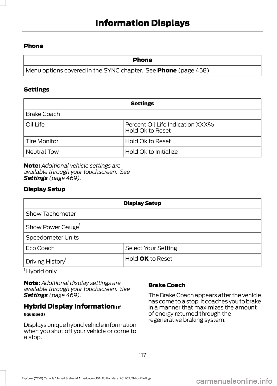 FORD EXPLORER 2020 Owners Manual Phone
Phone
Menu options covered in the SYNC chapter. See Phone (page 458).
Settings Settings
Brake Coach Percent Oil Life Indication XXX%
Hold Ok to Reset
Oil Life
Hold Ok to Reset
Tire Monitor
Hold FORD EXPLORER 2020 Owners Manual Phone
Phone
Menu options covered in the SYNC chapter. See Phone (page 458).
Settings Settings
Brake Coach Percent Oil Life Indication XXX%
Hold Ok to Reset
Oil Life
Hold Ok to Reset
Tire Monitor
Hold