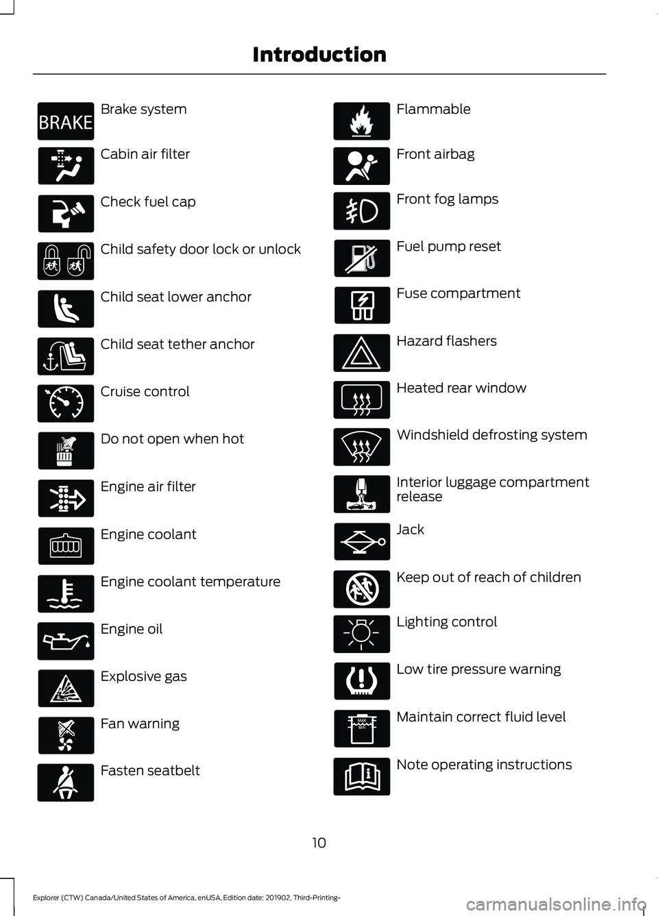 FORD EXPLORER 2020  Owners Manual Brake system
Cabin air filter
Check fuel cap
Child safety door lock or unlock
Child seat lower anchor
Child seat tether anchor
Cruise control
Do not open when hot
Engine air filter
Engine coolant
Engi