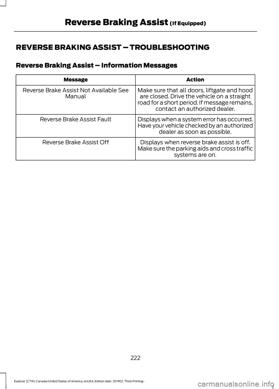 FORD EXPLORER 2020 Owners Manual REVERSE BRAKING ASSIST – TROUBLESHOOTING
Reverse Braking Assist – Information Messages
Action
Message
Make sure that all doors, liftgate and hoodare closed. Drive the vehicle on a straight
road fo FORD EXPLORER 2020 Owners Manual REVERSE BRAKING ASSIST – TROUBLESHOOTING
Reverse Braking Assist – Information Messages
Action
Message
Make sure that all doors, liftgate and hoodare closed. Drive the vehicle on a straight
road fo