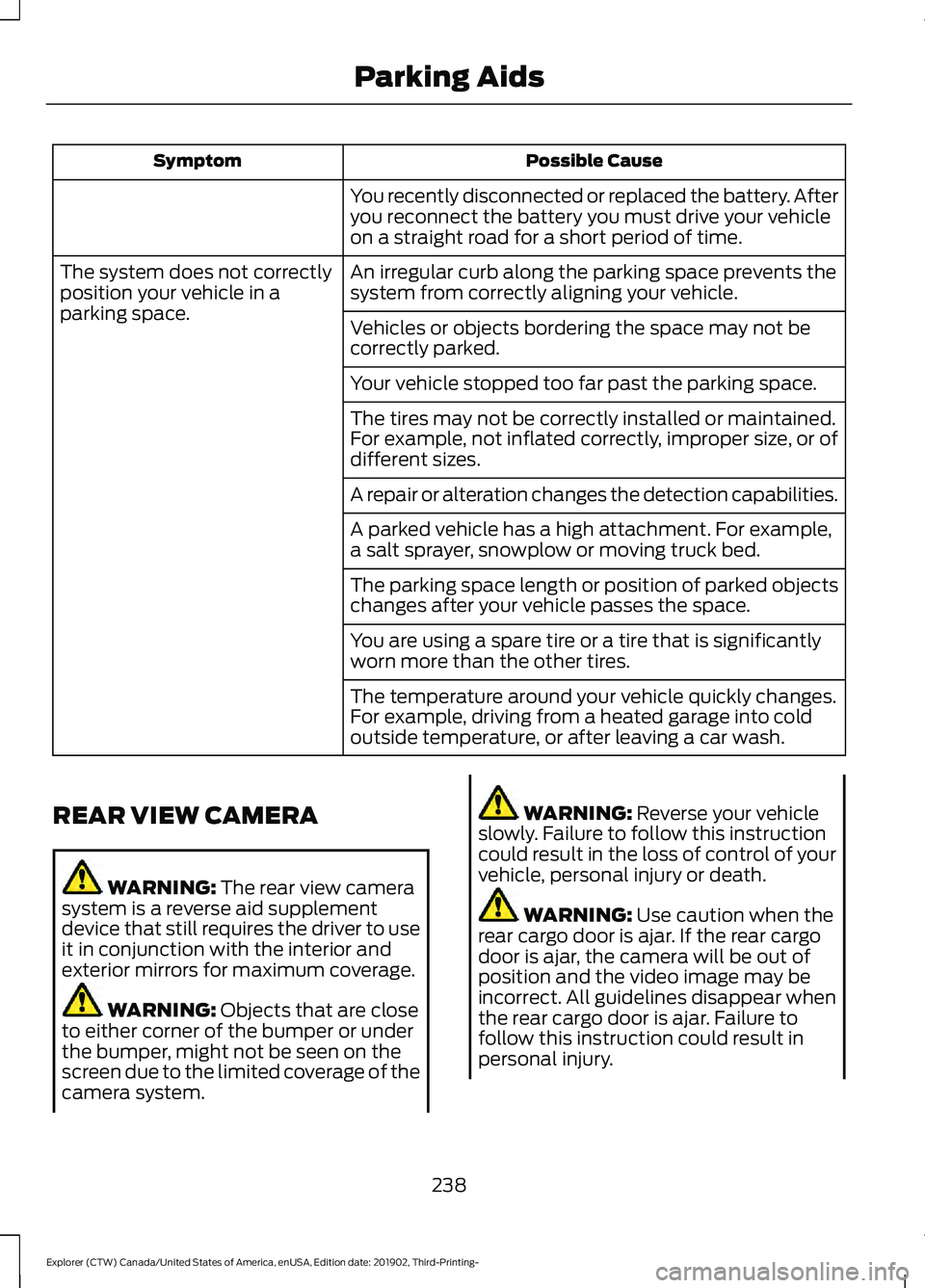 FORD EXPLORER 2020 Owners Manual Possible Cause
Symptom
You recently disconnected or replaced the battery. After
you reconnect the battery you must drive your vehicle
on a straight road for a short period of time.
An irregular curb a FORD EXPLORER 2020 Owners Manual Possible Cause
Symptom
You recently disconnected or replaced the battery. After
you reconnect the battery you must drive your vehicle
on a straight road for a short period of time.
An irregular curb a