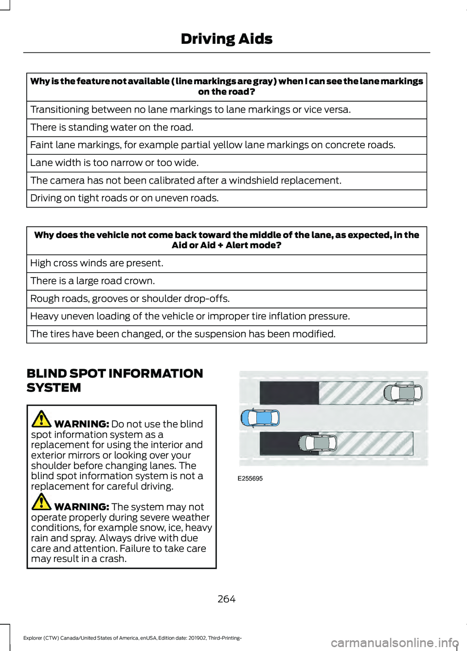 FORD EXPLORER 2020  Owners Manual Why is the feature not available (line markings are gray) when I can see the lane markings
on the road?
Transitioning between no lane markings to lane markings or vice versa.
There is standing water o