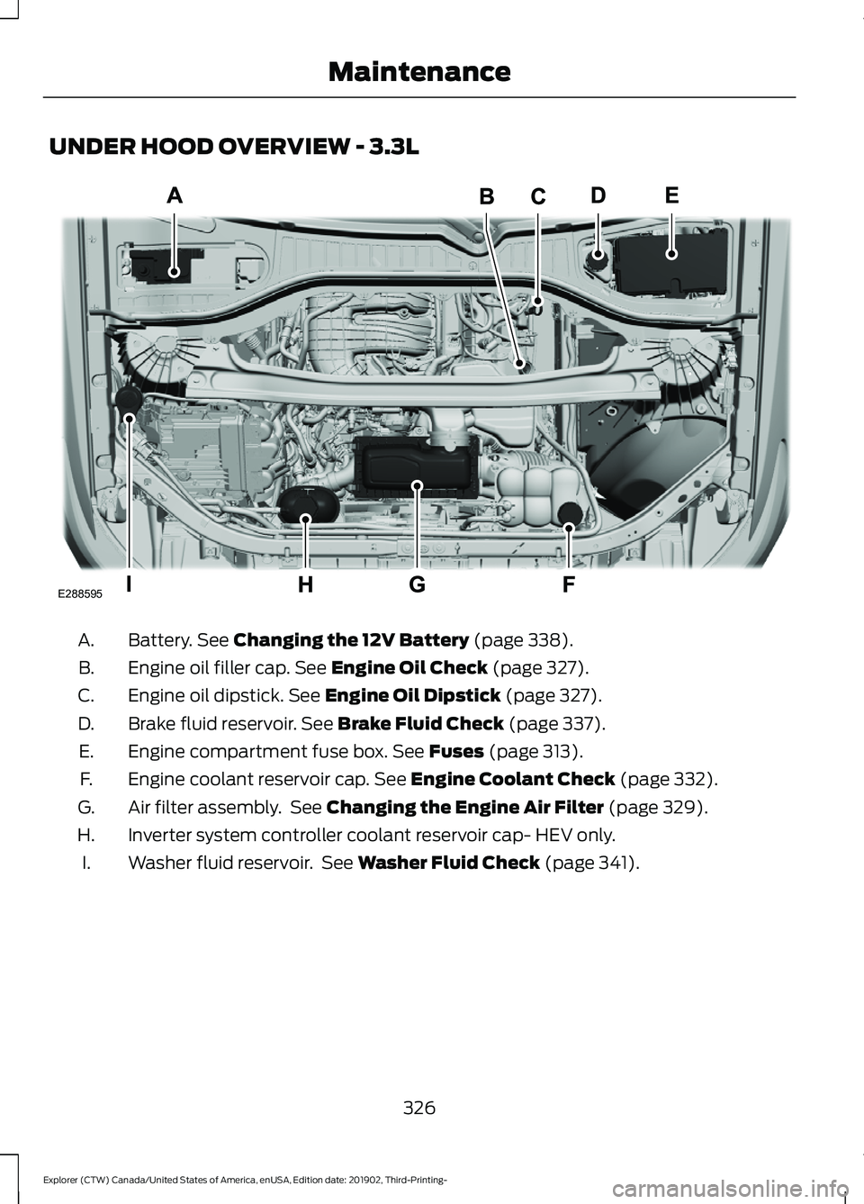 FORD EXPLORER 2020 Owners Manual UNDER HOOD OVERVIEW - 3.3L
Battery. See Changing the 12V Battery (page 338).
A.
Engine oil filler cap.
See Engine Oil Check (page 327).
B.
Engine oil dipstick.
See Engine Oil Dipstick (page 327).
C. FORD EXPLORER 2020 Owners Manual UNDER HOOD OVERVIEW - 3.3L
Battery. See Changing the 12V Battery (page 338).
A.
Engine oil filler cap.
See Engine Oil Check (page 327).
B.
Engine oil dipstick.
See Engine Oil Dipstick (page 327).
C.