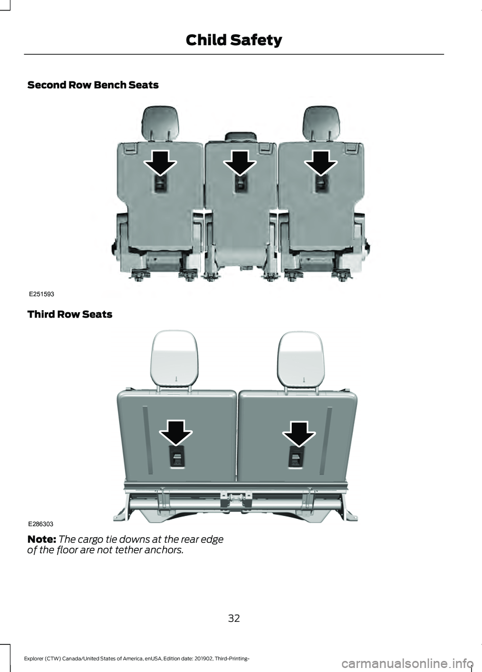 FORD EXPLORER 2020 Owners Guide Second Row Bench Seats
Third Row Seats
Note:
The cargo tie downs at the rear edge
of the floor are not tether anchors.
32
Explorer (CTW) Canada/United States of America, enUSA, Edition date: 201902, T FORD EXPLORER 2020 Owners Guide Second Row Bench Seats
Third Row Seats
Note:
The cargo tie downs at the rear edge
of the floor are not tether anchors.
32
Explorer (CTW) Canada/United States of America, enUSA, Edition date: 201902, T