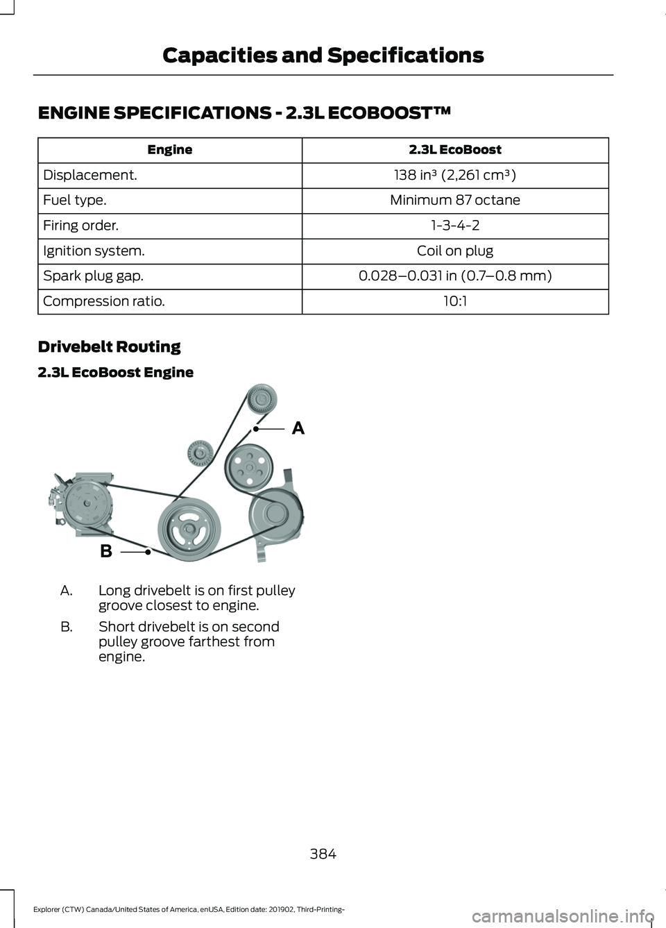 FORD EXPLORER 2020 Owners Manual ENGINE SPECIFICATIONS - 2.3L ECOBOOST™
2.3L EcoBoost
Engine
138 in³ (2,261 cm³)
Displacement.
Minimum 87 octane
Fuel type.
1-3-4-2
Firing order.
Coil on plug
Ignition system.
0.028–0.031 in (0.7 FORD EXPLORER 2020 Owners Manual ENGINE SPECIFICATIONS - 2.3L ECOBOOST™
2.3L EcoBoost
Engine
138 in³ (2,261 cm³)
Displacement.
Minimum 87 octane
Fuel type.
1-3-4-2
Firing order.
Coil on plug
Ignition system.
0.028–0.031 in (0.7