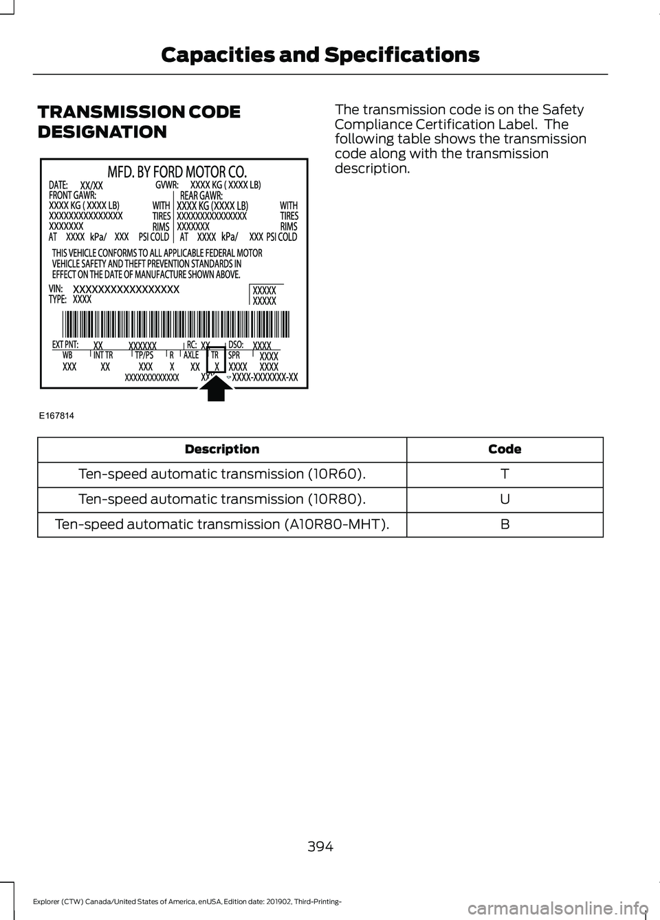 FORD EXPLORER 2020 Owners Manual TRANSMISSION CODE
DESIGNATION The transmission code is on the Safety
Compliance Certification Label. The
following table shows the transmission
code along with the transmission
description.
Code
Desc FORD EXPLORER 2020 Owners Manual TRANSMISSION CODE
DESIGNATION The transmission code is on the Safety
Compliance Certification Label. The
following table shows the transmission
code along with the transmission
description.
Code
Desc