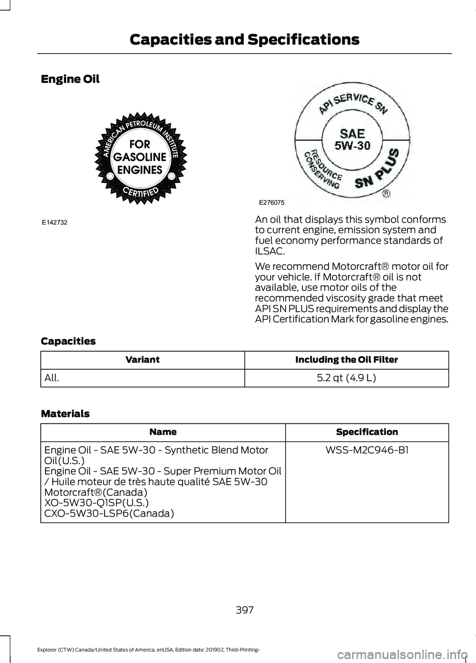 FORD EXPLORER 2020 Owners Manual Engine Oil
An oil that displays this symbol conforms
to current engine, emission system and
fuel economy performance standards of
ILSAC.
We recommend Motorcraft® motor oil for
your vehicle. If Motorc FORD EXPLORER 2020 Owners Manual Engine Oil
An oil that displays this symbol conforms
to current engine, emission system and
fuel economy performance standards of
ILSAC.
We recommend Motorcraft® motor oil for
your vehicle. If Motorc