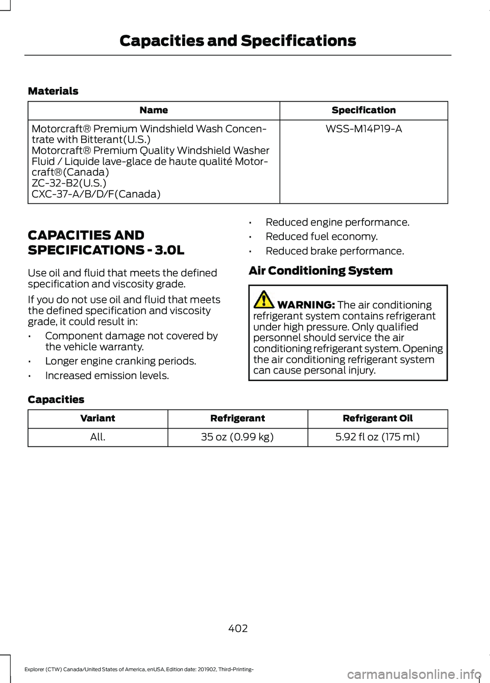 FORD EXPLORER 2020  Owners Manual Materials
Specification
Name
WSS-M14P19-A
Motorcraft® Premium Windshield Wash Concen-
trate with Bitterant(U.S.)
Motorcraft® Premium Quality Windshield Washer
Fluid / Liquide lave-glace de haute qua