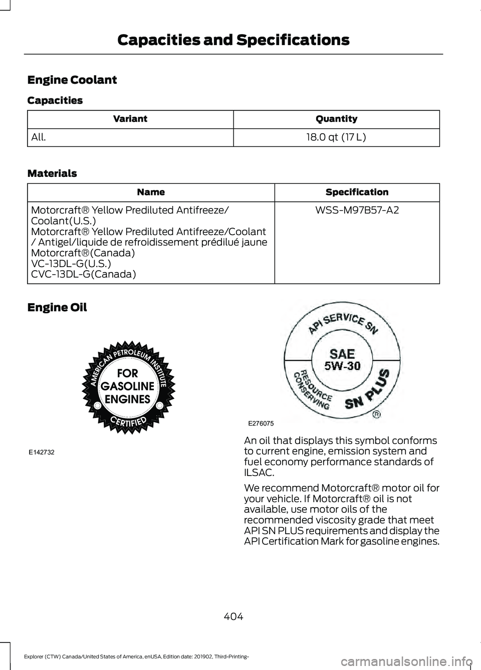 FORD EXPLORER 2020 Owners Manual Engine Coolant
Capacities
Quantity
Variant
18.0 qt (17 L)
All.
Materials Specification
Name
WSS-M97B57-A2
Motorcraft® Yellow Prediluted Antifreeze/
Coolant(U.S.)
Motorcraft® Yellow Prediluted Antifr FORD EXPLORER 2020 Owners Manual Engine Coolant
Capacities
Quantity
Variant
18.0 qt (17 L)
All.
Materials Specification
Name
WSS-M97B57-A2
Motorcraft® Yellow Prediluted Antifreeze/
Coolant(U.S.)
Motorcraft® Yellow Prediluted Antifr