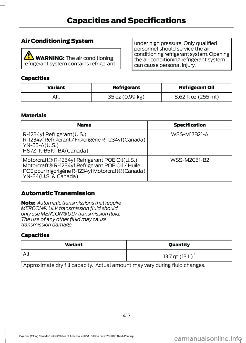 FORD EXPLORER 2020 Owners Manual Air Conditioning System
WARNING: The air conditioning
refrigerant system contains refrigerant under high pressure. Only qualified
personnel should service the air
conditioning refrigerant system. Open FORD EXPLORER 2020 Owners Manual Air Conditioning System
WARNING: The air conditioning
refrigerant system contains refrigerant under high pressure. Only qualified
personnel should service the air
conditioning refrigerant system. Open