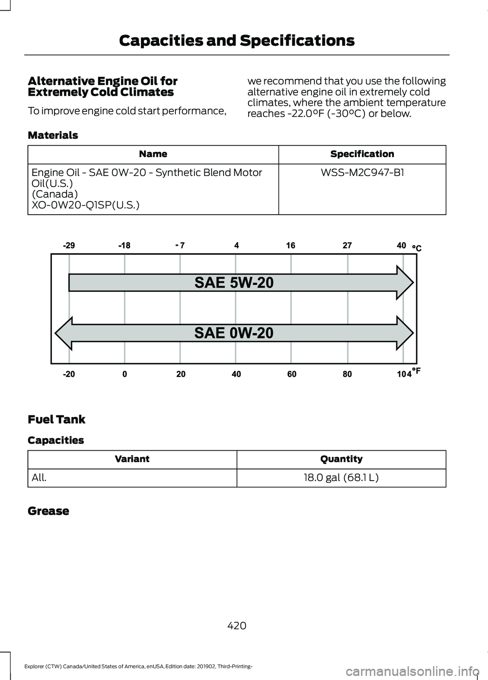 FORD EXPLORER 2020 Owners Manual Alternative Engine Oil for
Extremely Cold Climates
To improve engine cold start performance,
we recommend that you use the following
alternative engine oil in extremely cold
climates, where the ambien FORD EXPLORER 2020 Owners Manual Alternative Engine Oil for
Extremely Cold Climates
To improve engine cold start performance,
we recommend that you use the following
alternative engine oil in extremely cold
climates, where the ambien