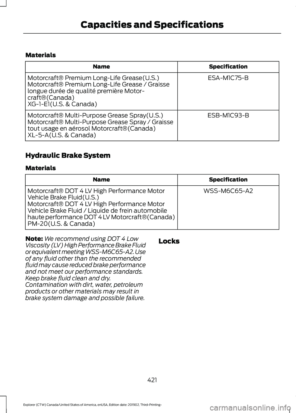 FORD EXPLORER 2020 Owners Manual Materials
Specification
Name
ESA-M1C75-B
Motorcraft® Premium Long-Life Grease(U.S.)
Motorcraft® Premium Long-Life Grease / Graisse
longue durée de qualité première Motor-
craft®(Canada)
XG-1-E1( FORD EXPLORER 2020 Owners Manual Materials
Specification
Name
ESA-M1C75-B
Motorcraft® Premium Long-Life Grease(U.S.)
Motorcraft® Premium Long-Life Grease / Graisse
longue durée de qualité première Motor-
craft®(Canada)
XG-1-E1(