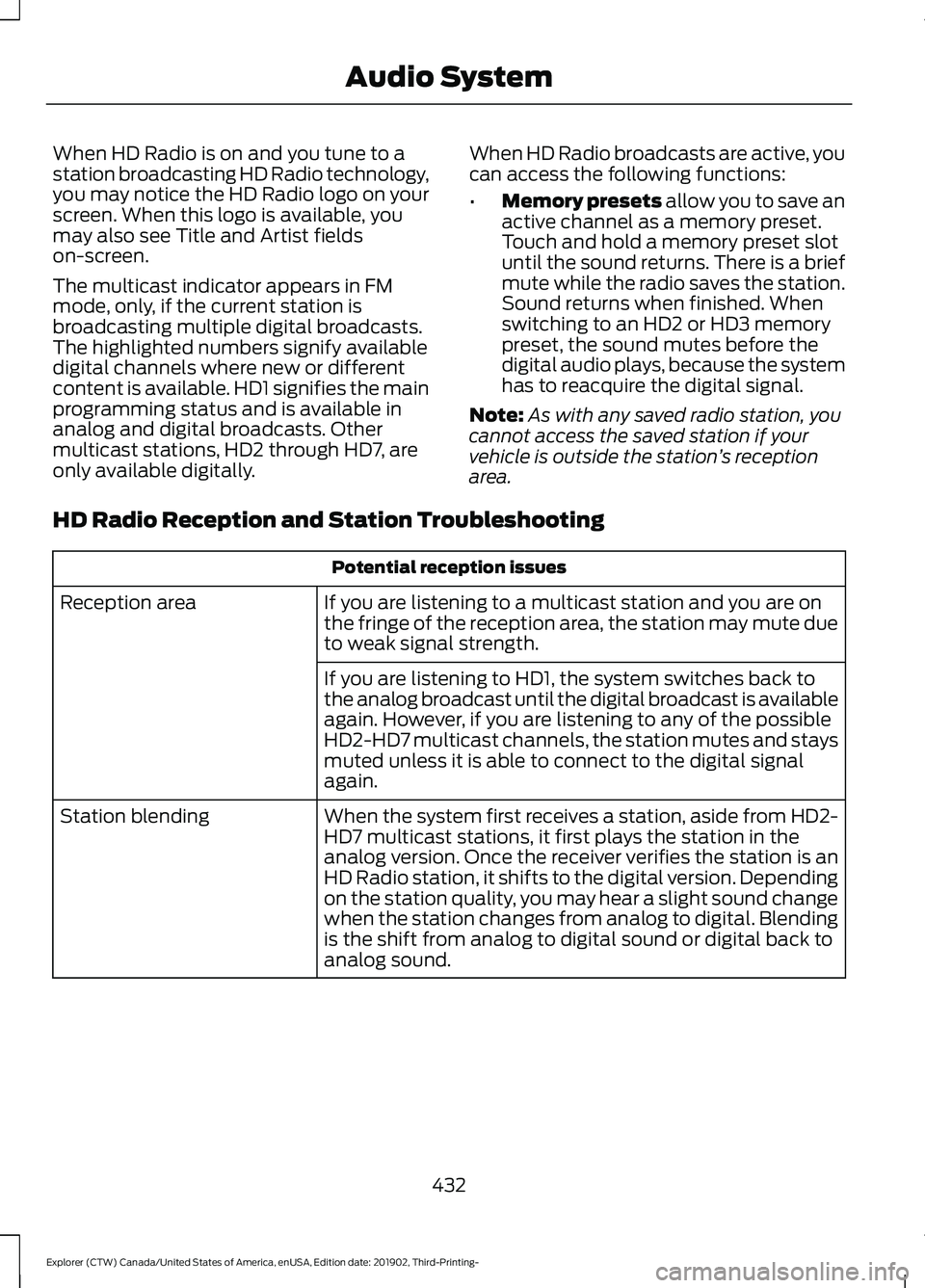 FORD EXPLORER 2020 Owners Manual When HD Radio is on and you tune to a
station broadcasting HD Radio technology,
you may notice the HD Radio logo on your
screen. When this logo is available, you
may also see Title and Artist fields
o FORD EXPLORER 2020 Owners Manual When HD Radio is on and you tune to a
station broadcasting HD Radio technology,
you may notice the HD Radio logo on your
screen. When this logo is available, you
may also see Title and Artist fields
o