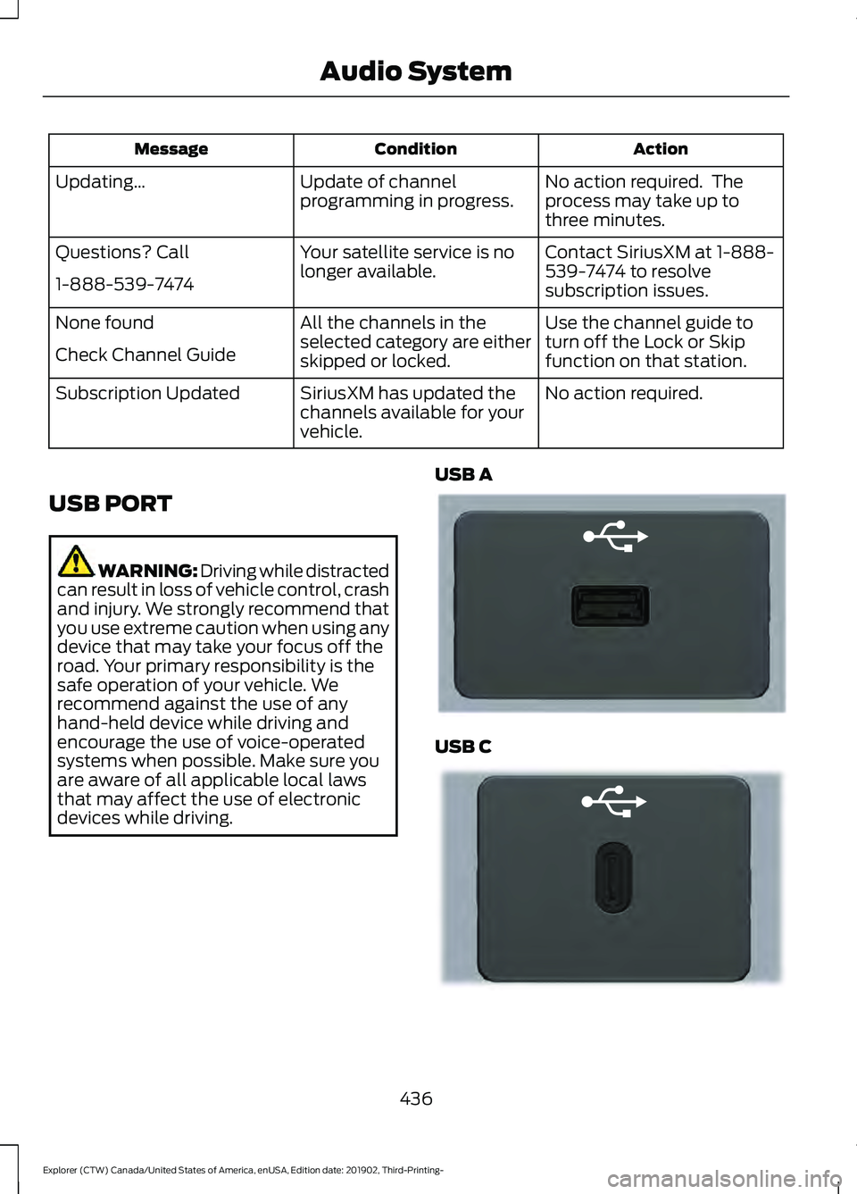 FORD EXPLORER 2020 Owners Manual Action
Condition
Message
No action required. The
process may take up to
three minutes.
Update of channel
programming in progress.
Updating…
Contact SiriusXM at 1-888-
539-7474 to resolve
subscripti FORD EXPLORER 2020 Owners Manual Action
Condition
Message
No action required. The
process may take up to
three minutes.
Update of channel
programming in progress.
Updating…
Contact SiriusXM at 1-888-
539-7474 to resolve
subscripti
