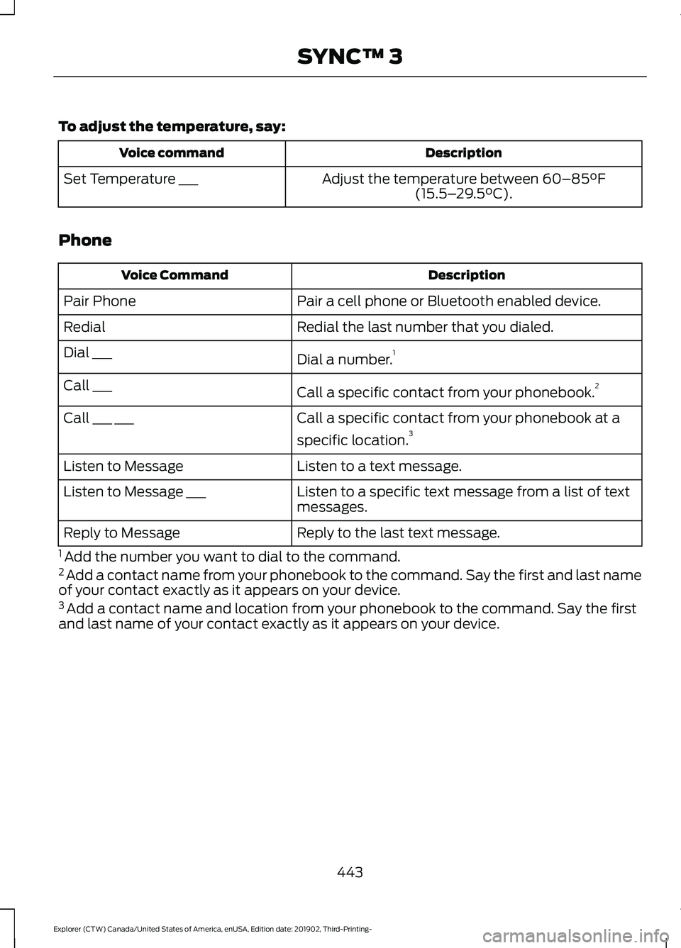 FORD EXPLORER 2020 Owners Manual To adjust the temperature, say:
Description
Voice command
Adjust the temperature between 60–85°F
(15.5– 29.5°C).
Set Temperature ___
Phone Description
Voice Command
Pair a cell phone or Bluetoot FORD EXPLORER 2020 Owners Manual To adjust the temperature, say:
Description
Voice command
Adjust the temperature between 60–85°F
(15.5– 29.5°C).
Set Temperature ___
Phone Description
Voice Command
Pair a cell phone or Bluetoot