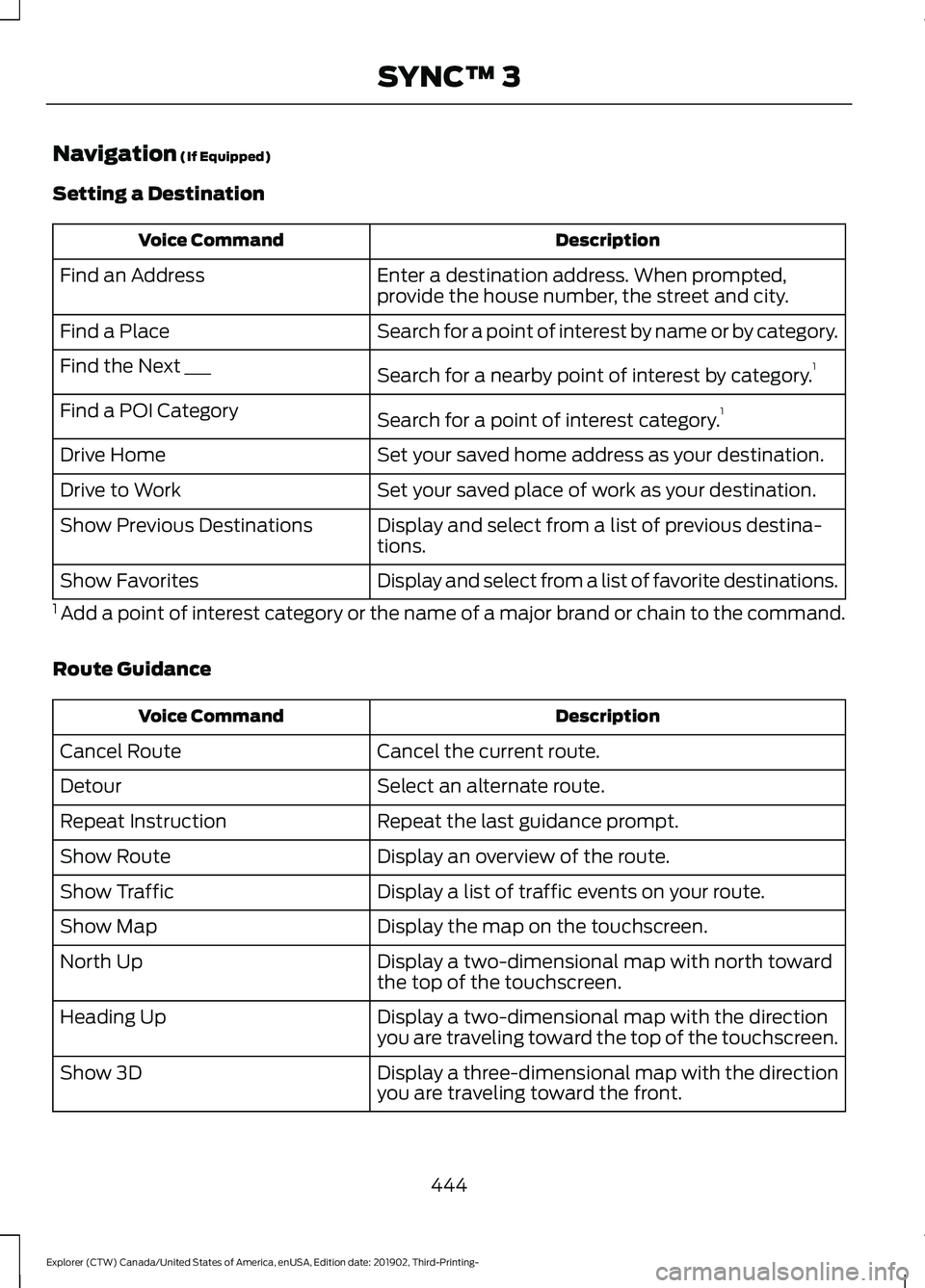 FORD EXPLORER 2020 Owners Manual Navigation (If Equipped)
Setting a Destination Description
Voice Command
Enter a destination address. When prompted,
provide the house number, the street and city.
Find an Address
Search for a point o FORD EXPLORER 2020 Owners Manual Navigation (If Equipped)
Setting a Destination Description
Voice Command
Enter a destination address. When prompted,
provide the house number, the street and city.
Find an Address
Search for a point o