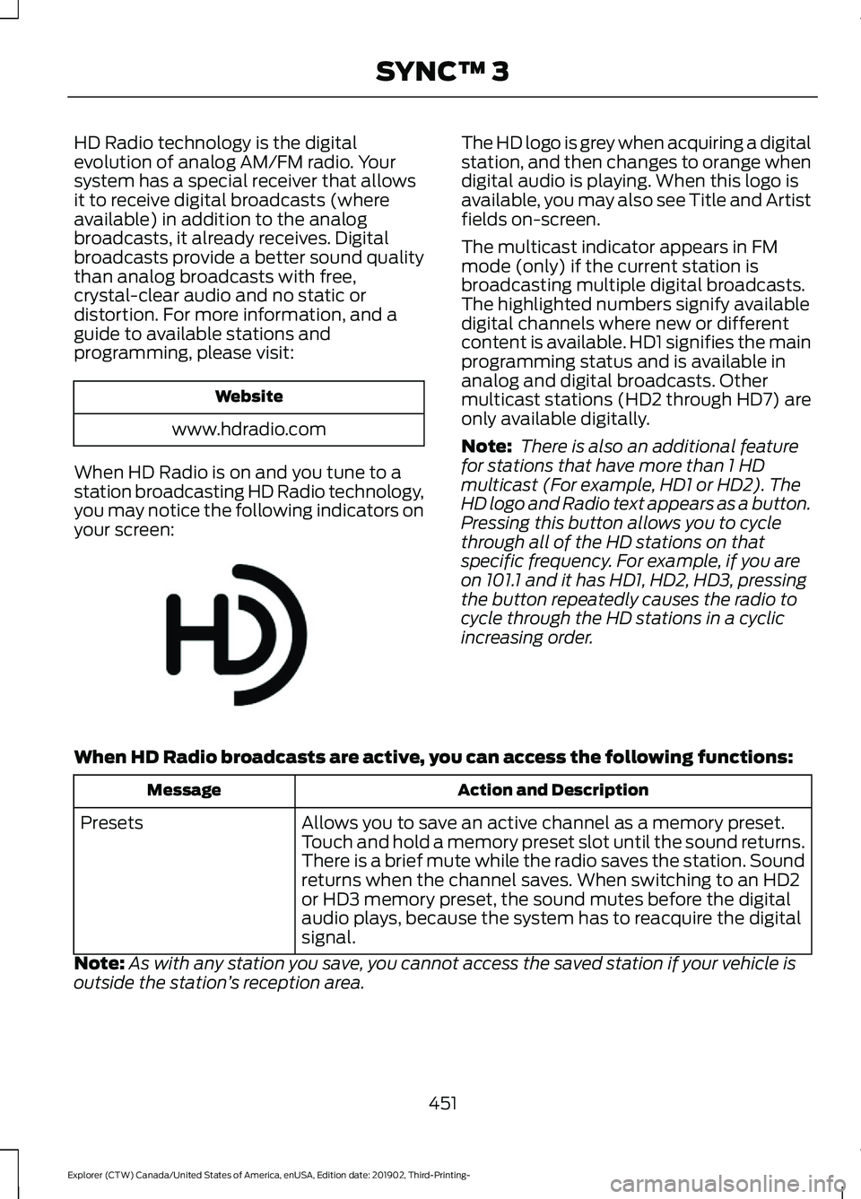 FORD EXPLORER 2020 Owners Manual HD Radio technology is the digital
evolution of analog AM/FM radio. Your
system has a special receiver that allows
it to receive digital broadcasts (where
available) in addition to the analog
broadcas FORD EXPLORER 2020 Owners Manual HD Radio technology is the digital
evolution of analog AM/FM radio. Your
system has a special receiver that allows
it to receive digital broadcasts (where
available) in addition to the analog
broadcas