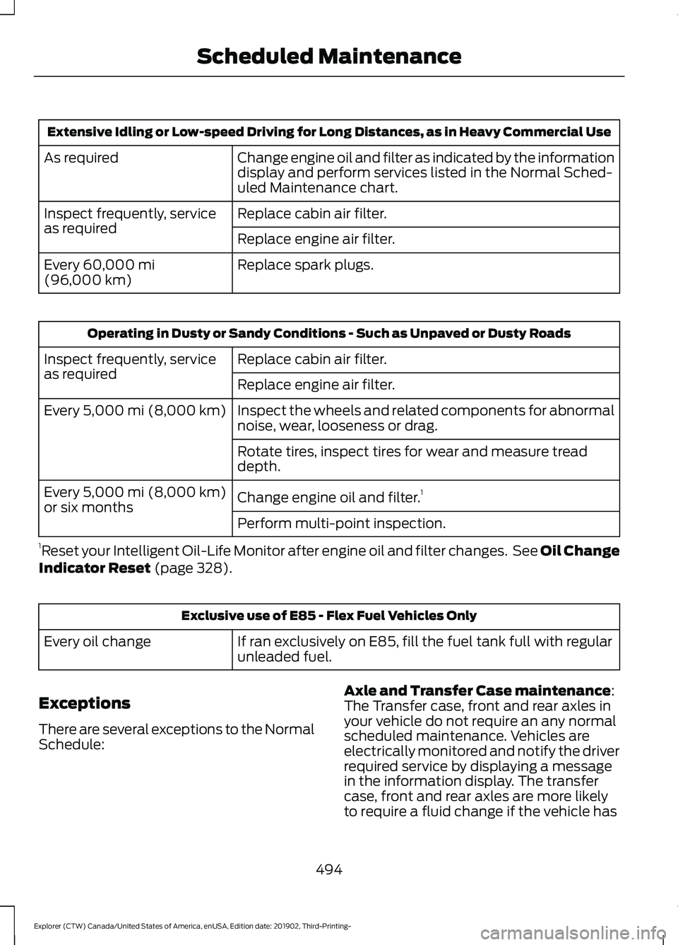 FORD EXPLORER 2020  Owners Manual Extensive Idling or Low-speed Driving for Long Distances, as in Heavy Commercial Use
Change engine oil and filter as indicated by the information
display and perform services listed in the Normal Sche