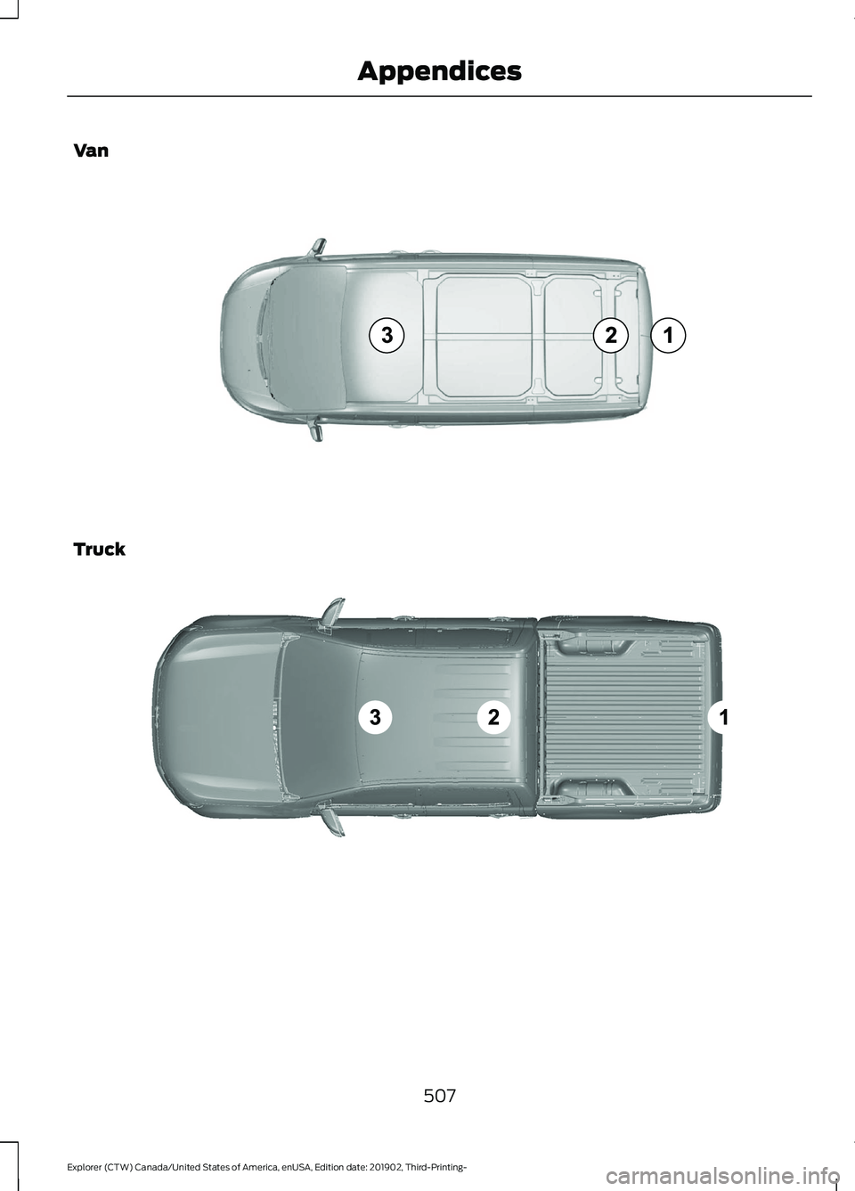 FORD EXPLORER 2020  Owners Manual Van
Truck
507
Explorer (CTW) Canada/United States of America, enUSA, Edition date: 201902, Third-Printing- AppendicesE239122   E239121   