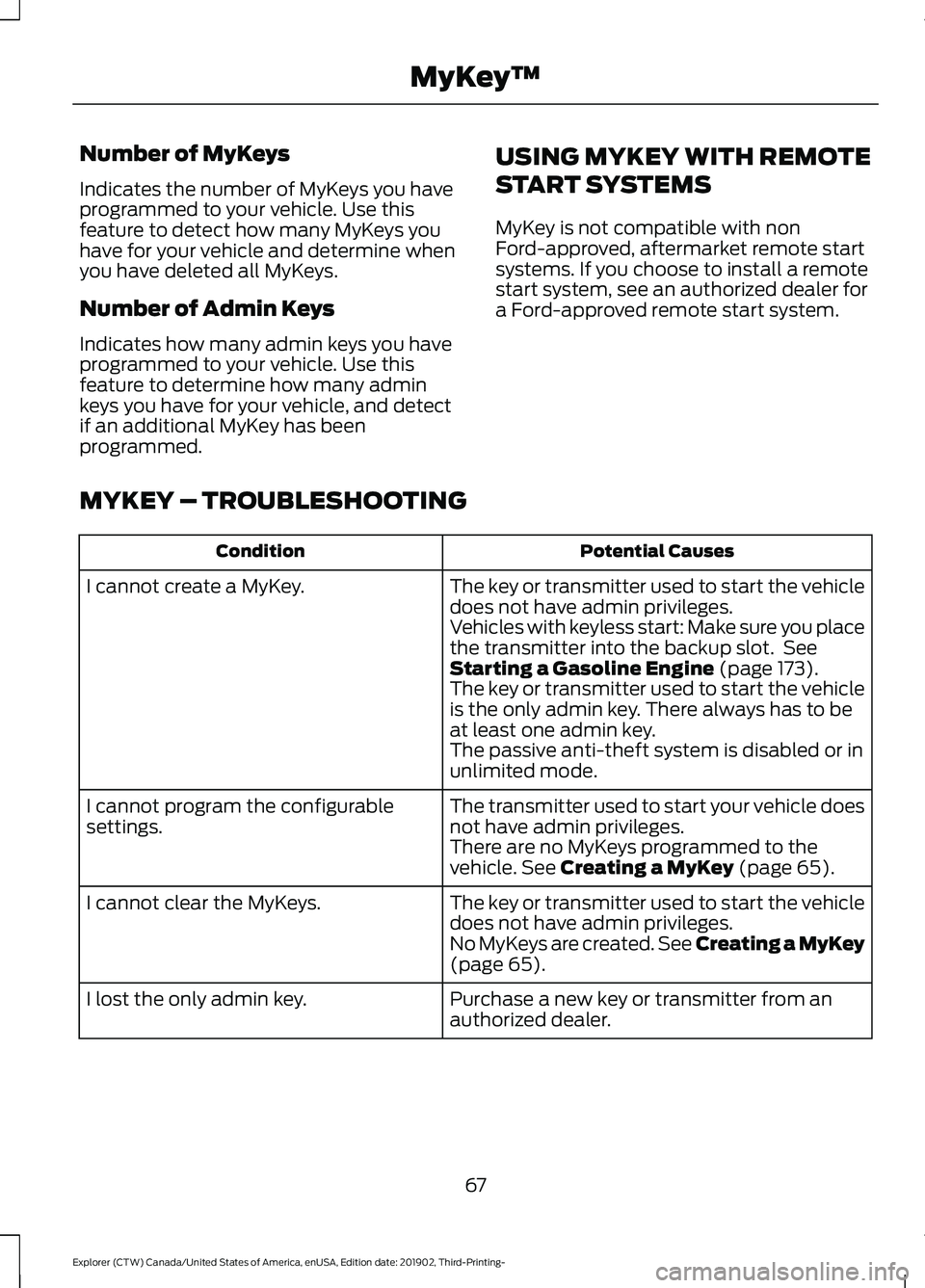 FORD EXPLORER 2020 Repair Manual Number of MyKeys
Indicates the number of MyKeys you have
programmed to your vehicle. Use this
feature to detect how many MyKeys you
have for your vehicle and determine when
you have deleted all MyKeys FORD EXPLORER 2020 Repair Manual Number of MyKeys
Indicates the number of MyKeys you have
programmed to your vehicle. Use this
feature to detect how many MyKeys you
have for your vehicle and determine when
you have deleted all MyKeys