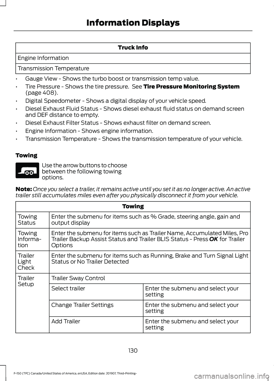 FORD F-150 2020 Owners Manual Truck Info
Engine Information
Transmission Temperature
• Gauge View - Shows the turbo boost or transmission temp value.
• Tire Pressure - Shows the tire pressure. See Tire Pressure Monitoring Sys FORD F-150 2020 Owners Manual Truck Info
Engine Information
Transmission Temperature
• Gauge View - Shows the turbo boost or transmission temp value.
• Tire Pressure - Shows the tire pressure. See Tire Pressure Monitoring Sys