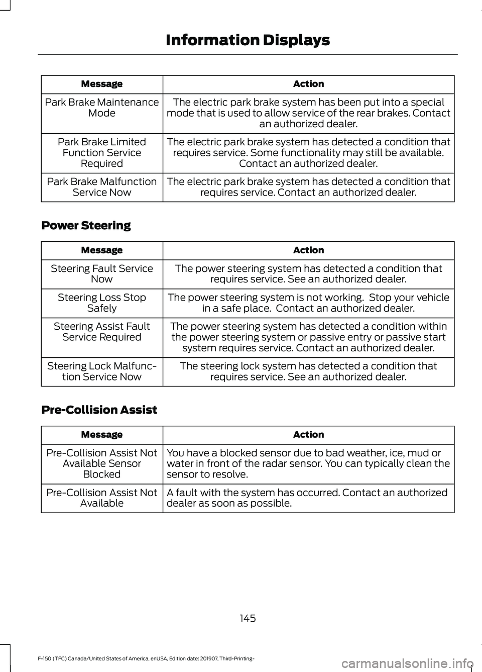 FORD F-150 2020  Owners Manual Action
Message
The electric park brake system has been put into a special
mode that is used to allow service of the rear brakes. Contact an authorized dealer.
Park Brake Maintenance
Mode
The electric 