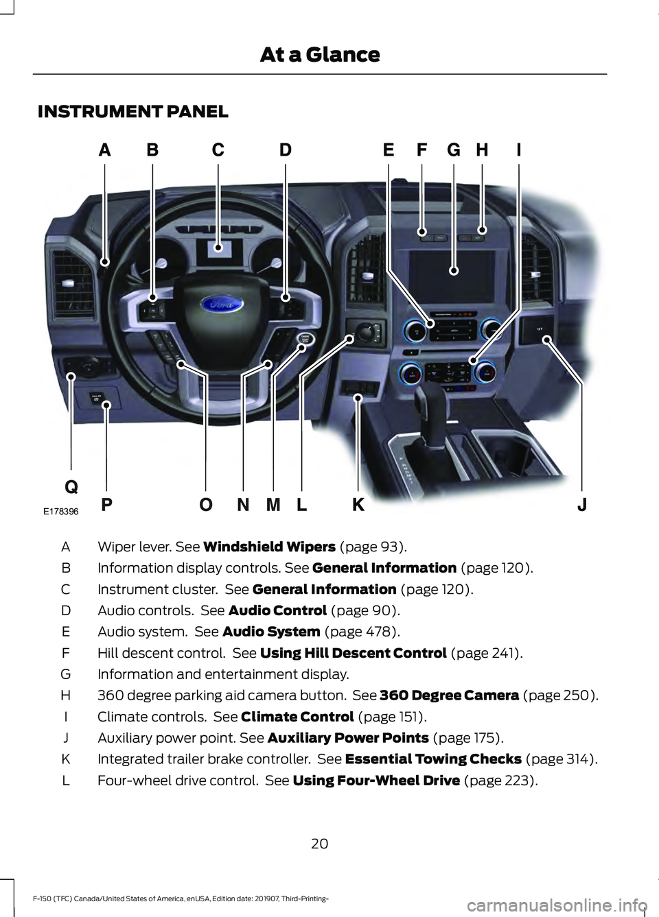 FORD F-150 2020  Owners Manual INSTRUMENT PANEL
Wiper lever. See Windshield Wipers (page 93).
A
Information display controls.
 See General Information (page 120).
B
Instrument cluster.  See 
General Information (page 120).
C
Audio 